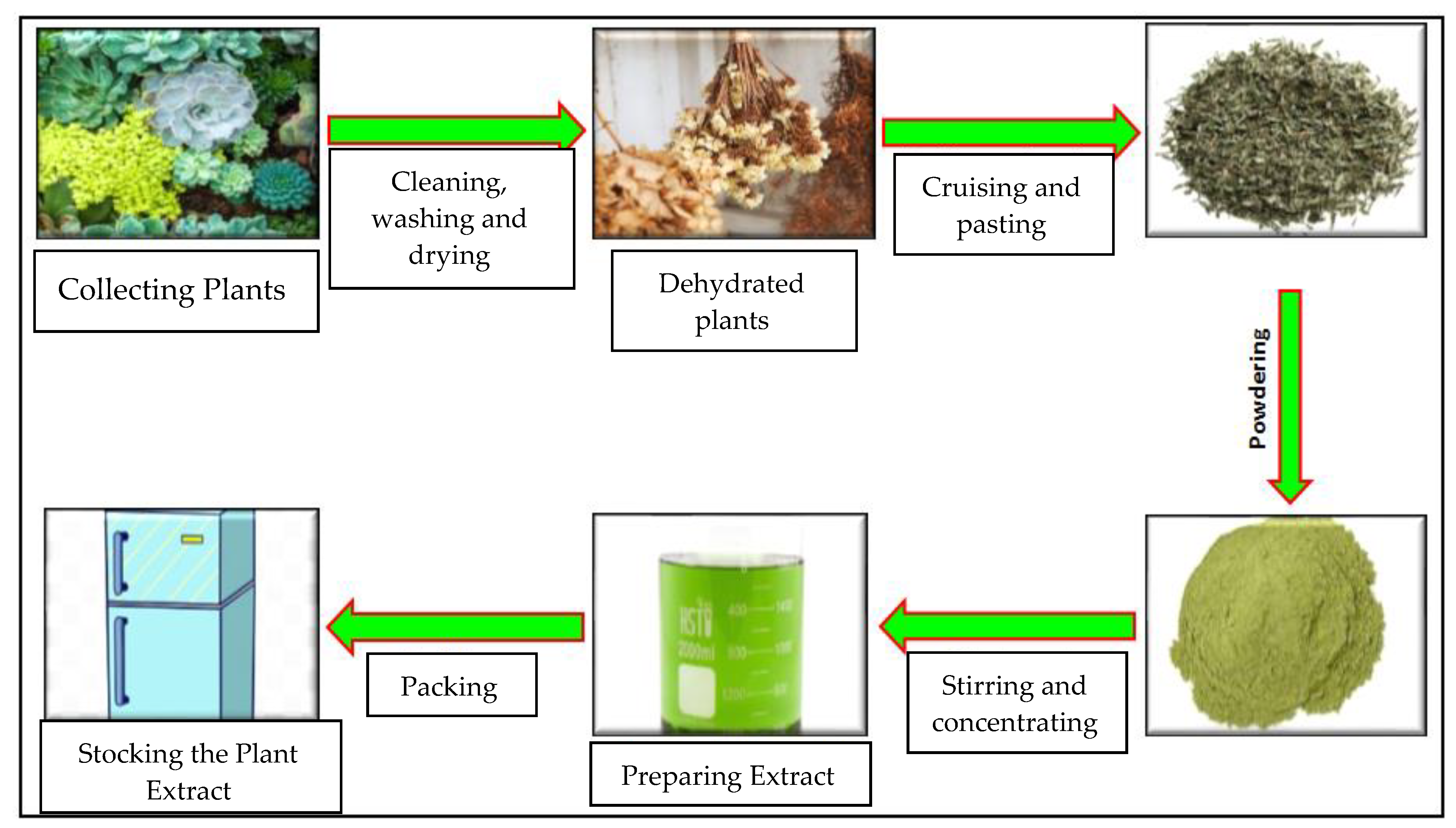 Surfaces 06 00027 g003