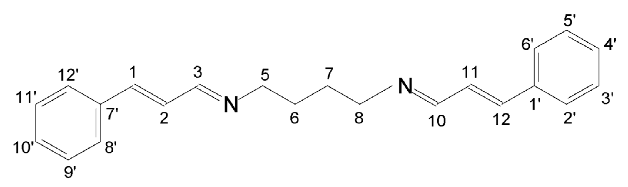 Surfaces 06 00034 g004