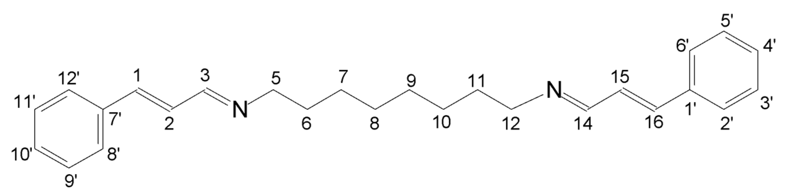 Surfaces 06 00034 g005
