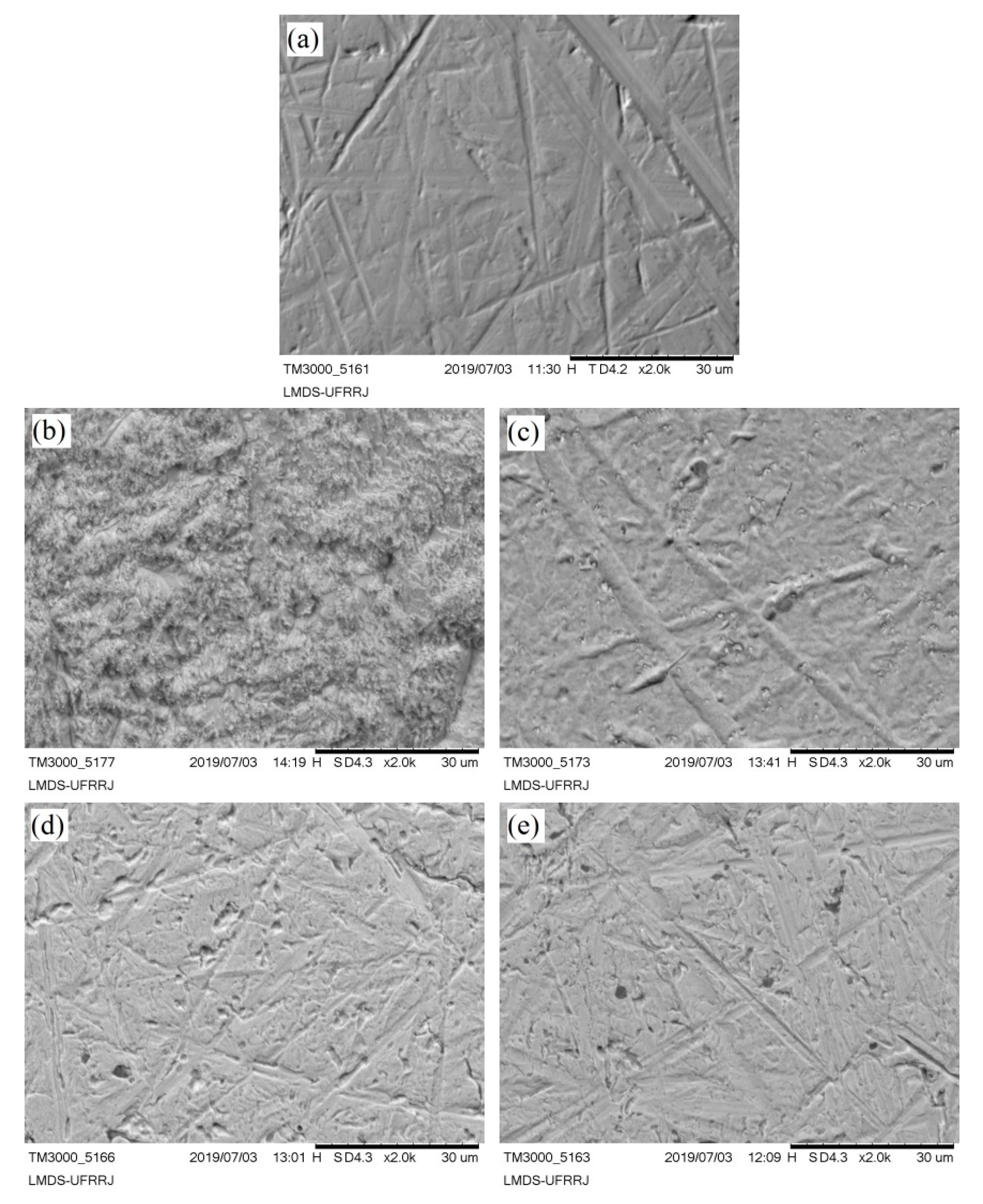 Surfaces 06 00034 g014