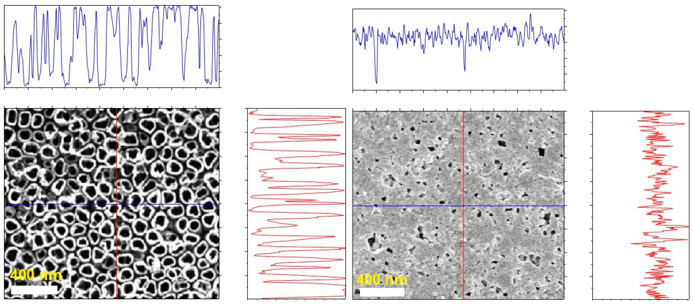 Surfaces 07 00001 g002