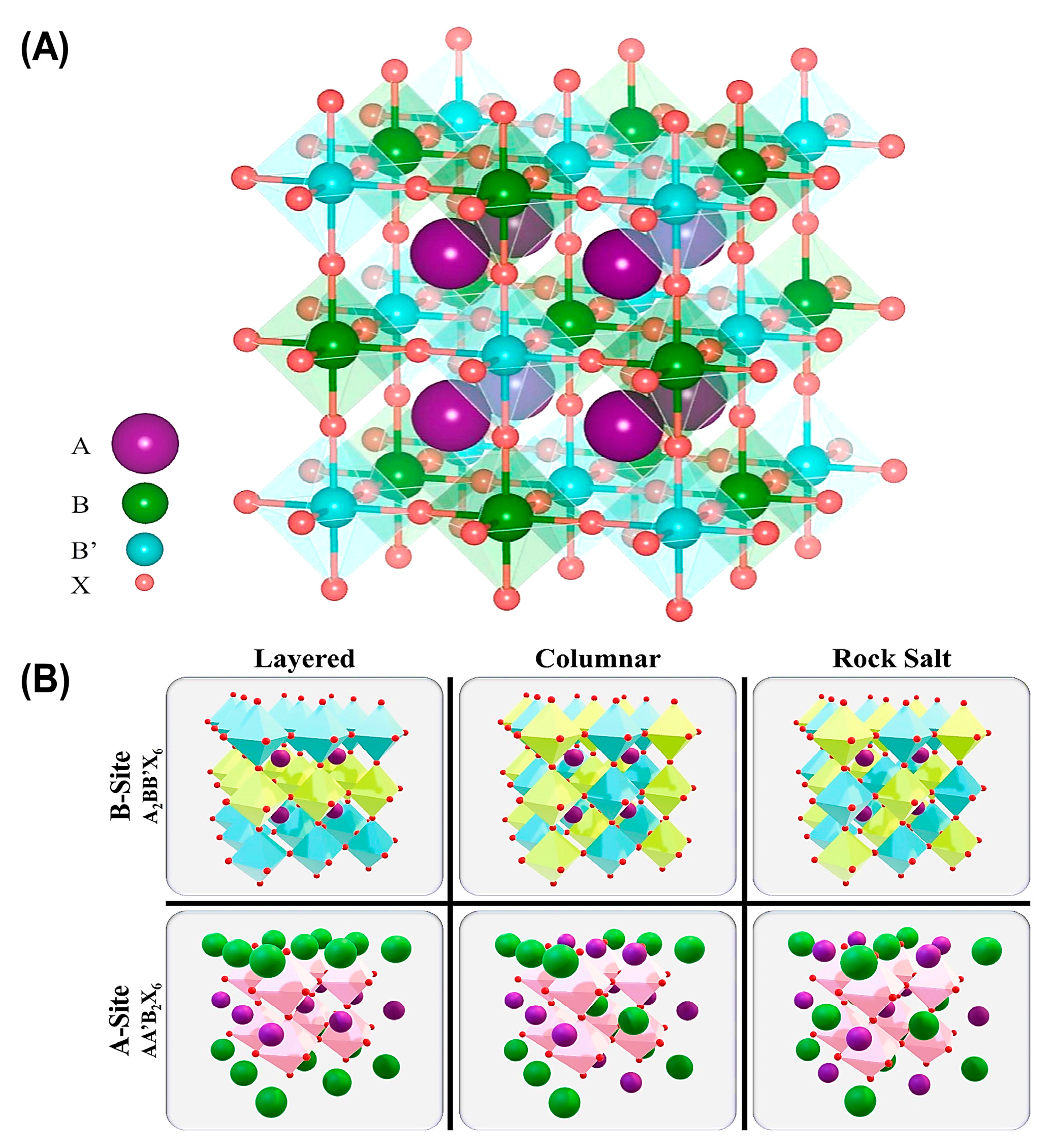 Surfaces 07 00005 g009
