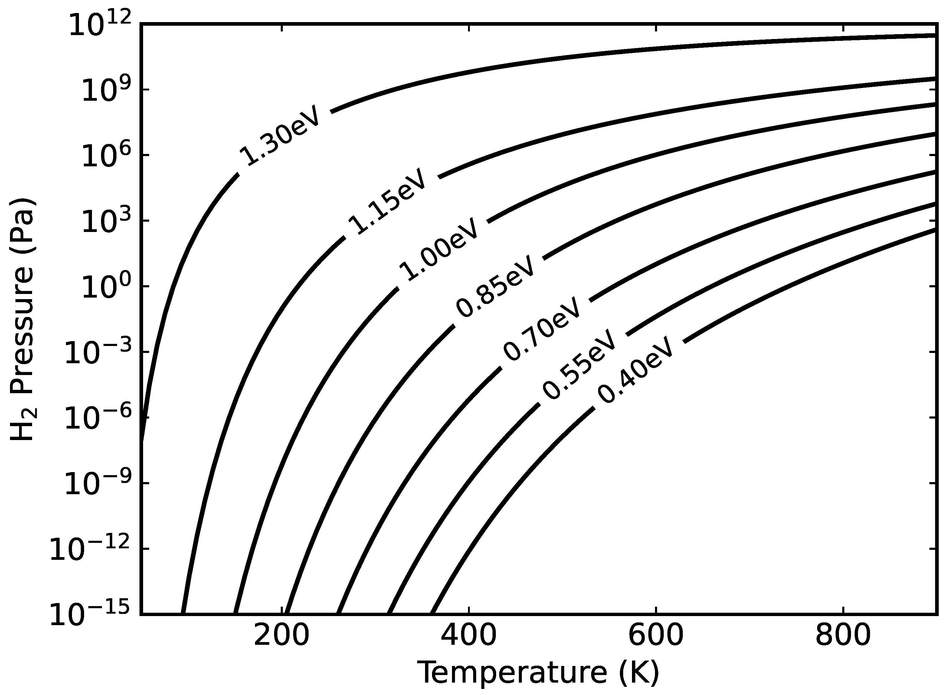 Surfaces 07 00006 g003