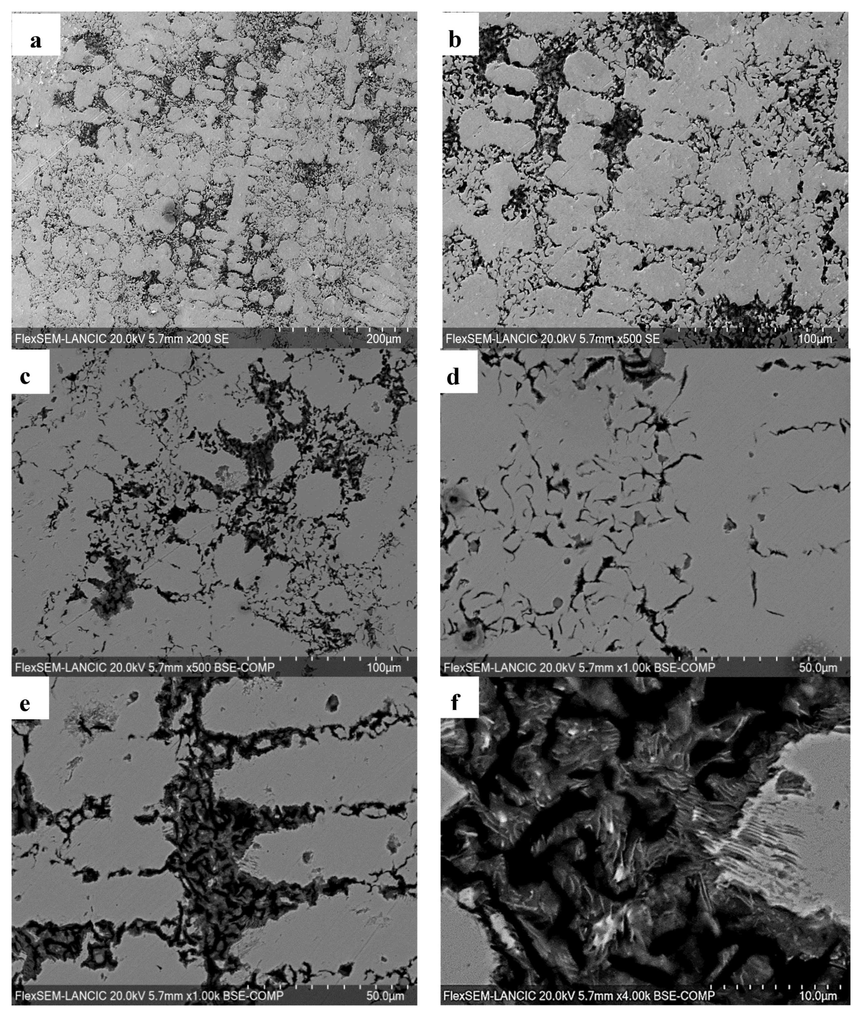 Surfaces 07 00010 g001