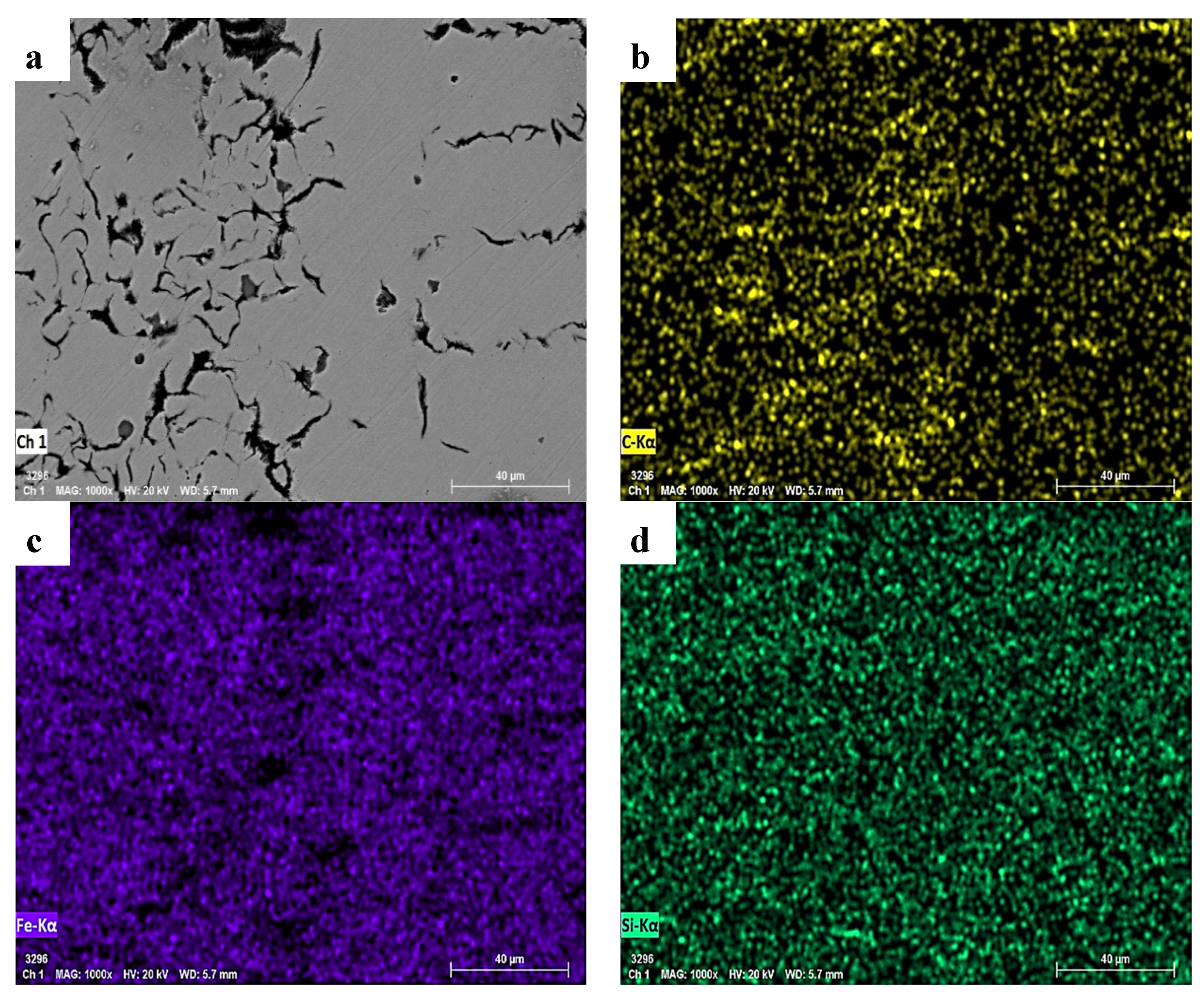Surfaces 07 00010 g002a