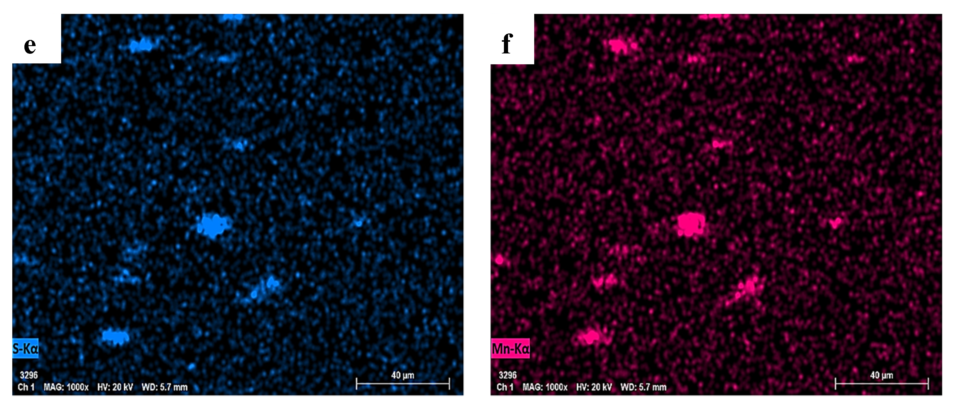 Surfaces 07 00010 g002b