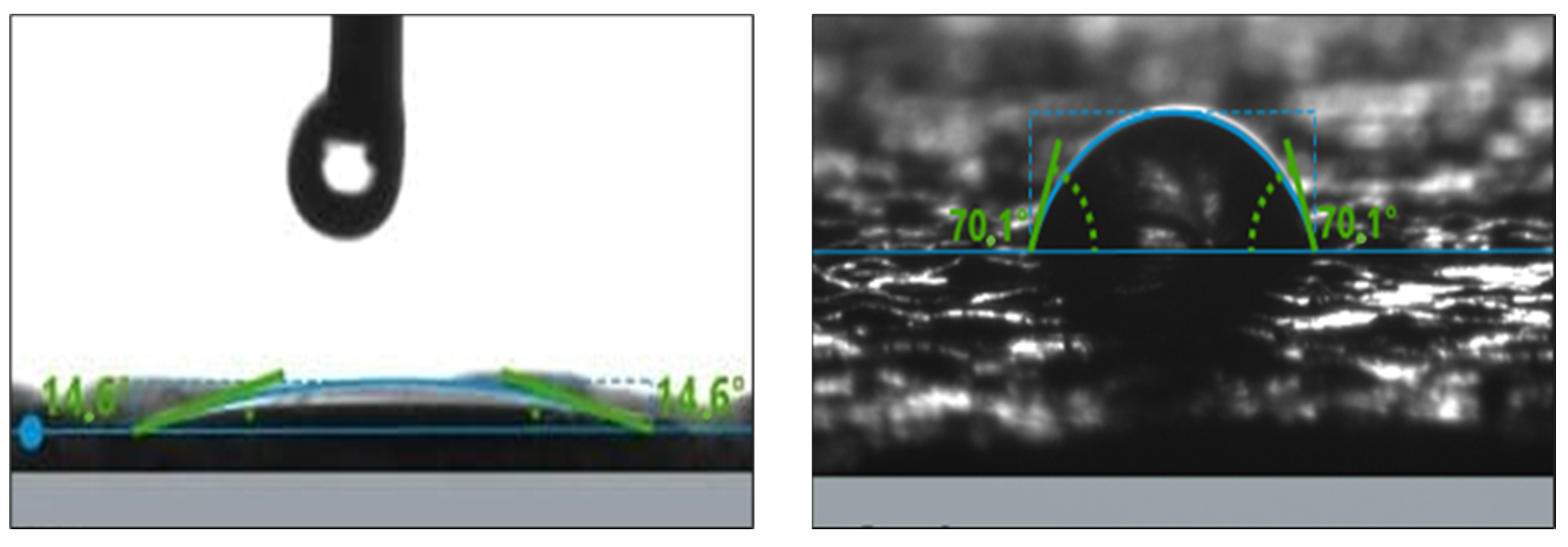 Surfaces 07 00010 g013