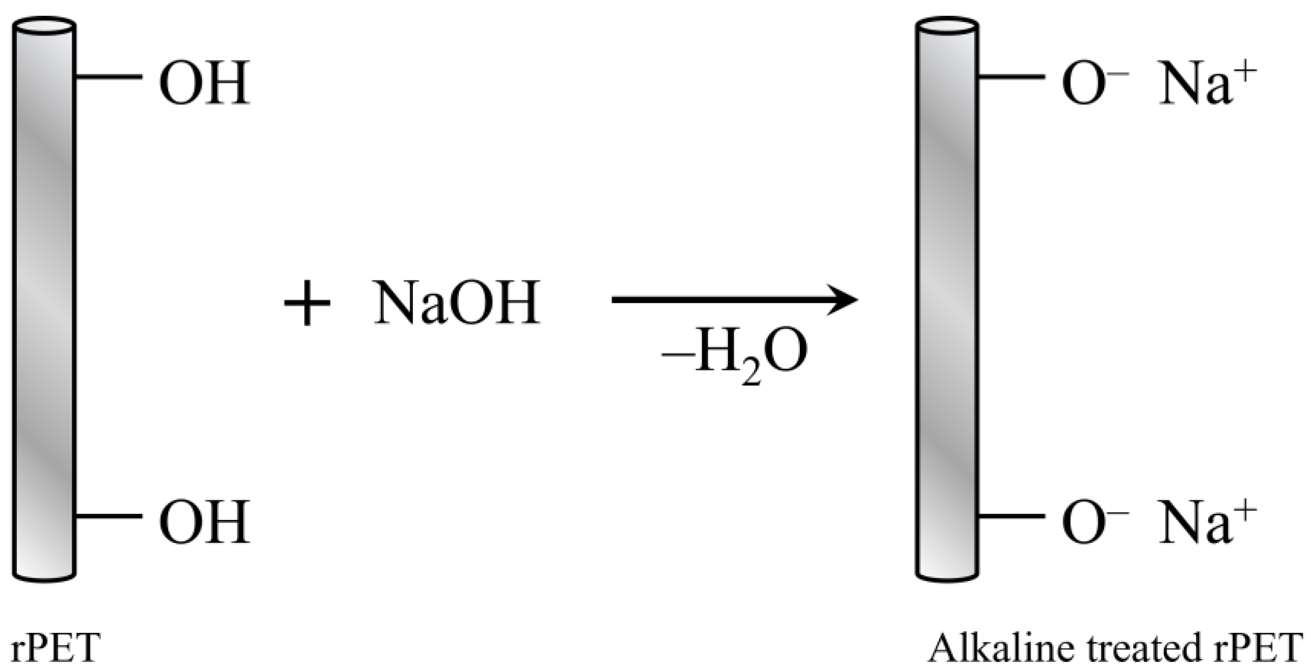 Surfaces 07 00016 g001