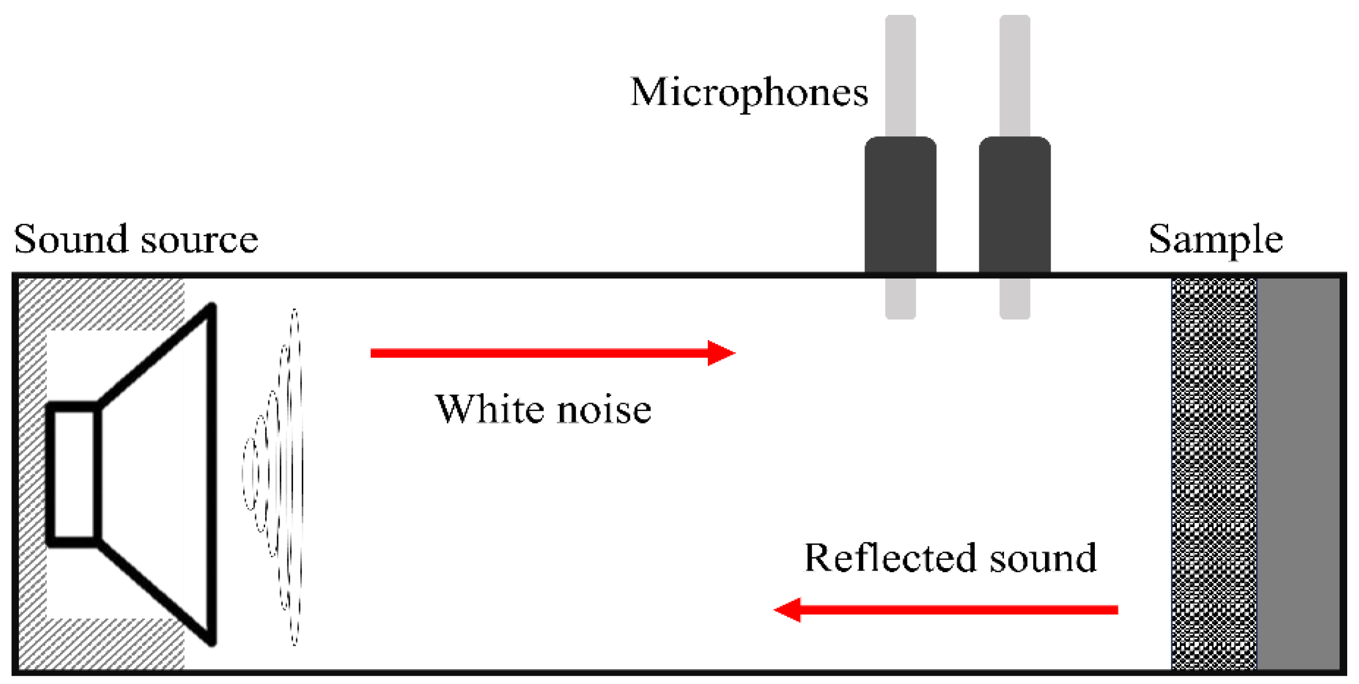 Surfaces 07 00016 g002