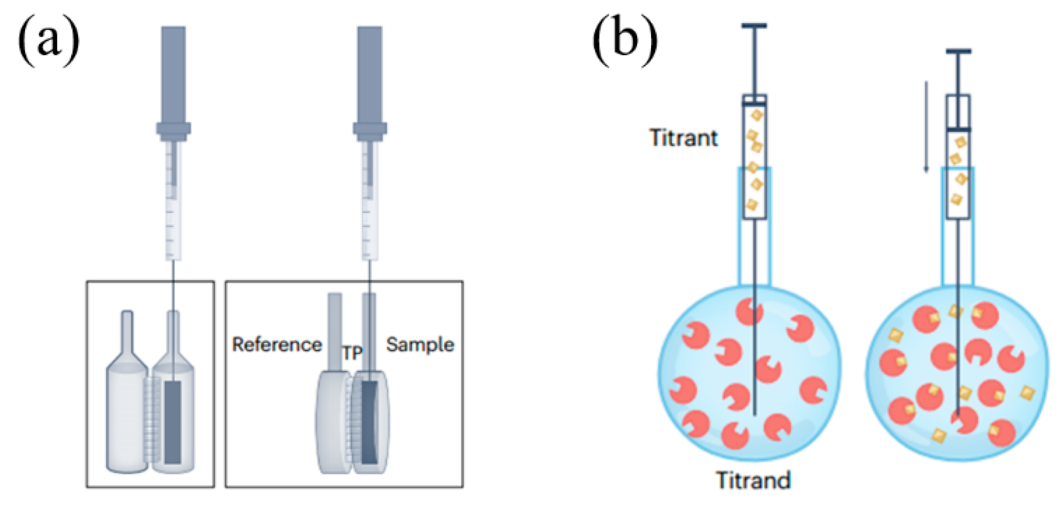 Surfaces 07 00018 g001
