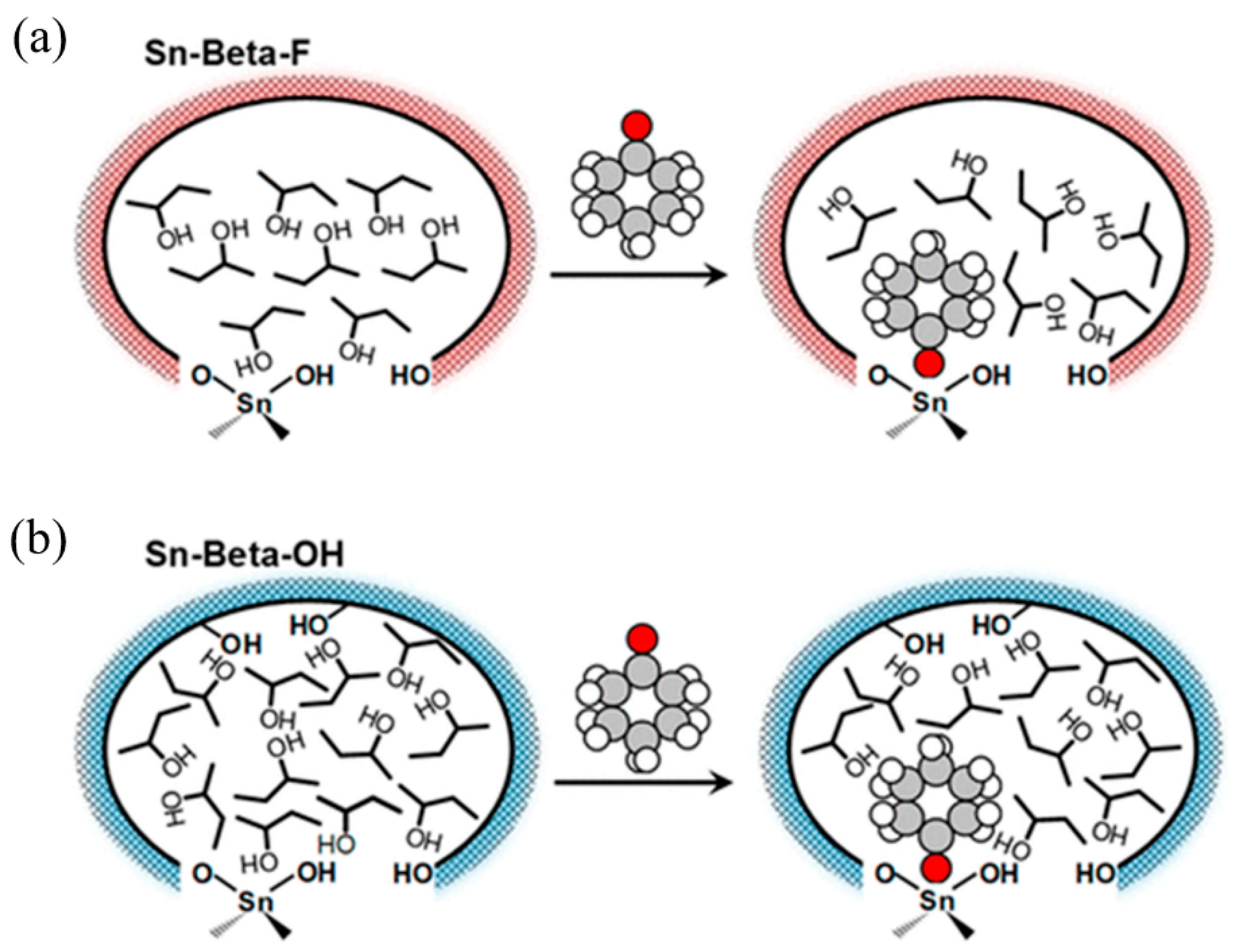 Surfaces 07 00018 g004