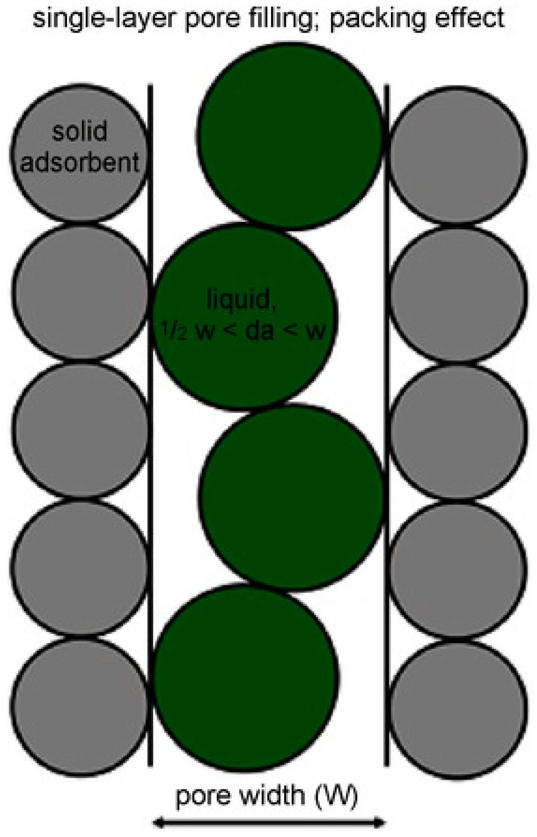 Surfaces 07 00018 g007