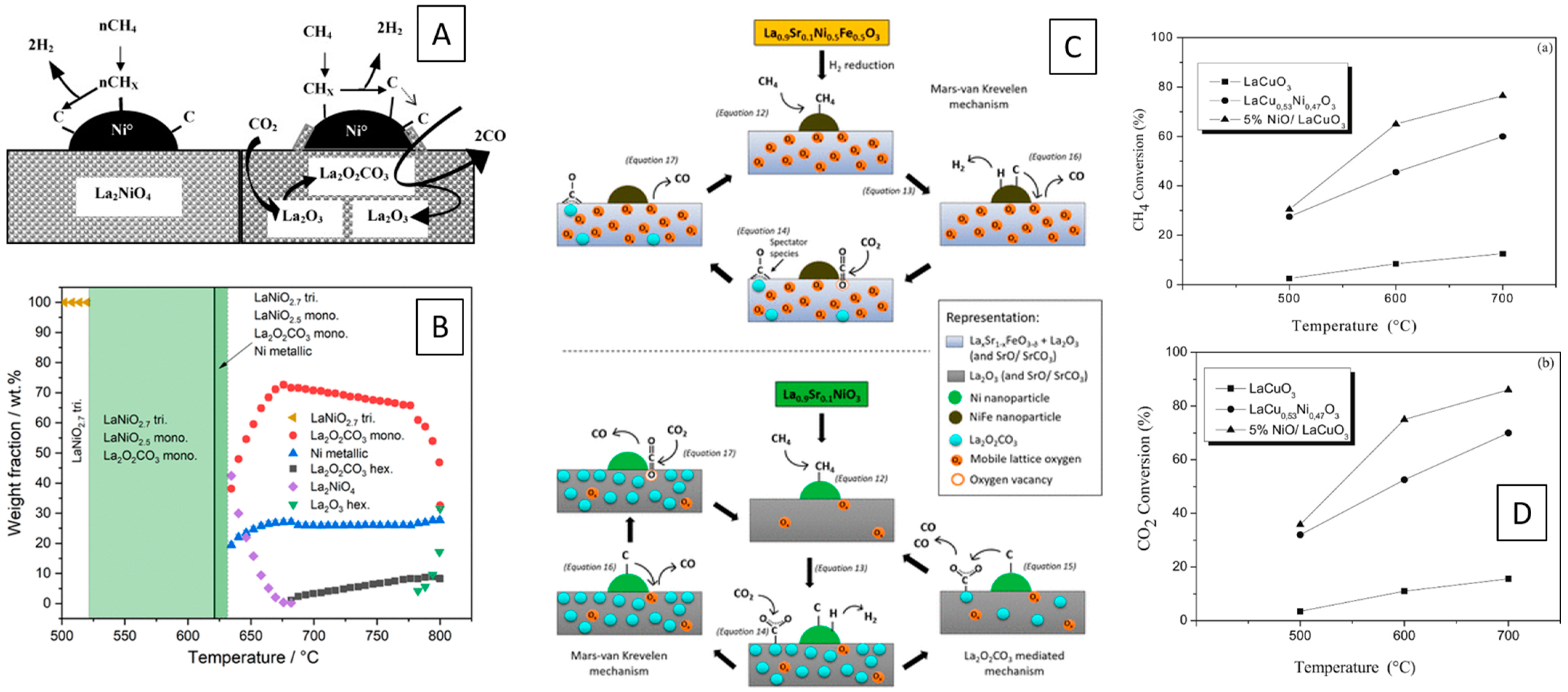 Surfaces 07 00020 g001