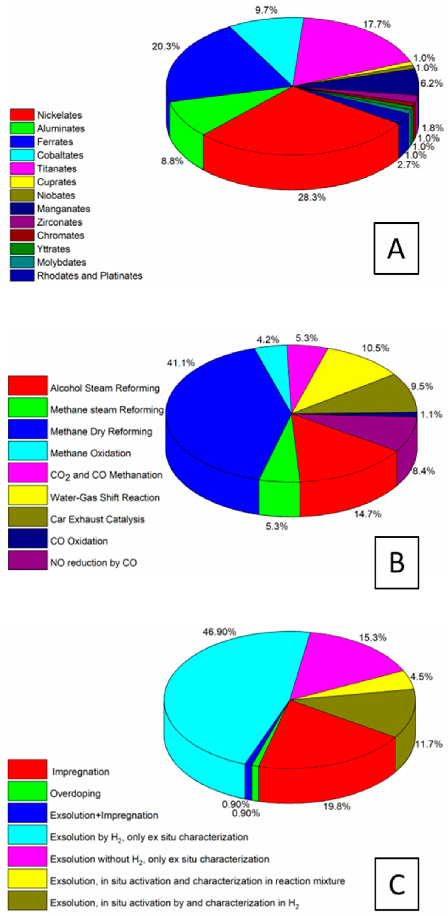 Surfaces 07 00020 g009