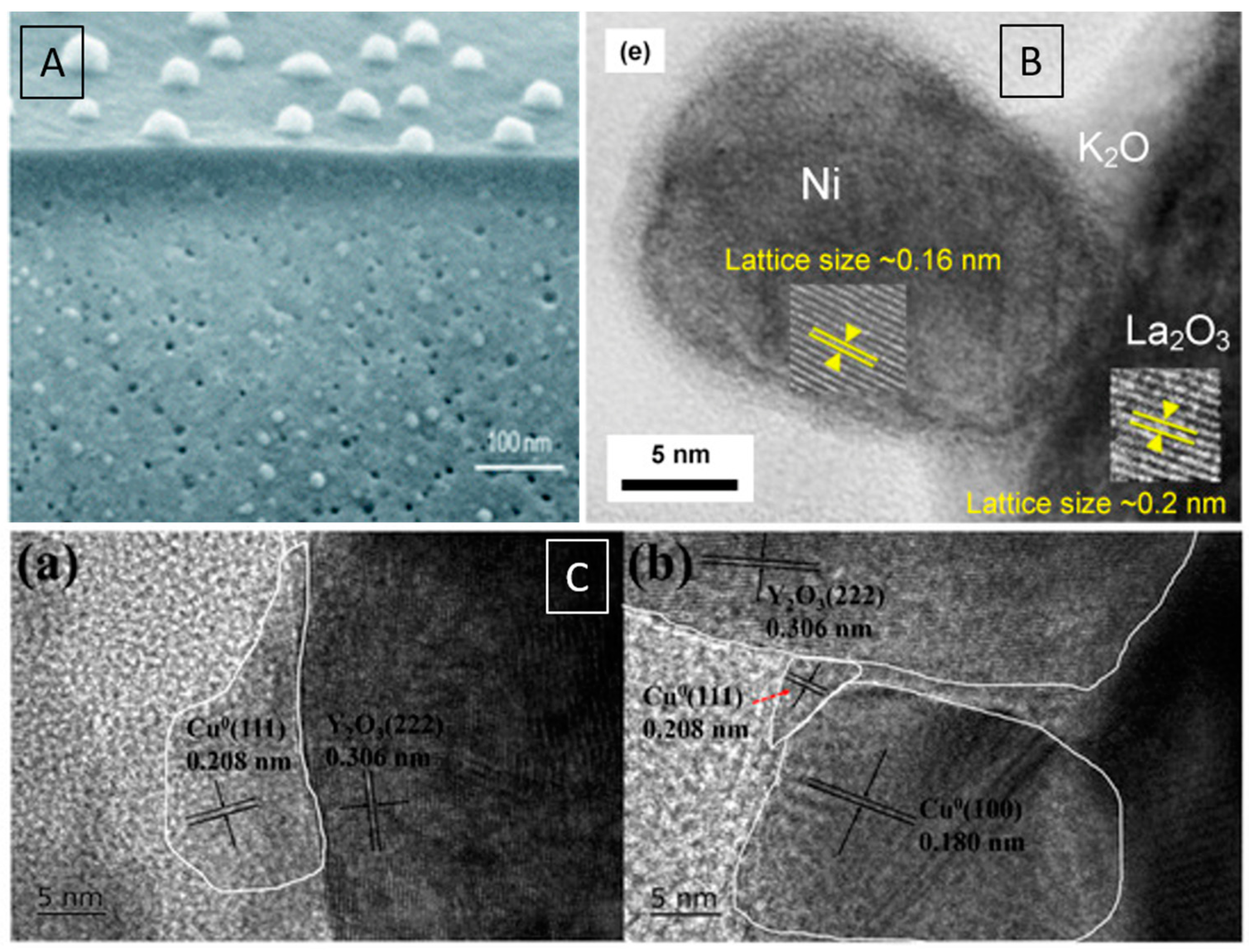 Surfaces 07 00020 g013