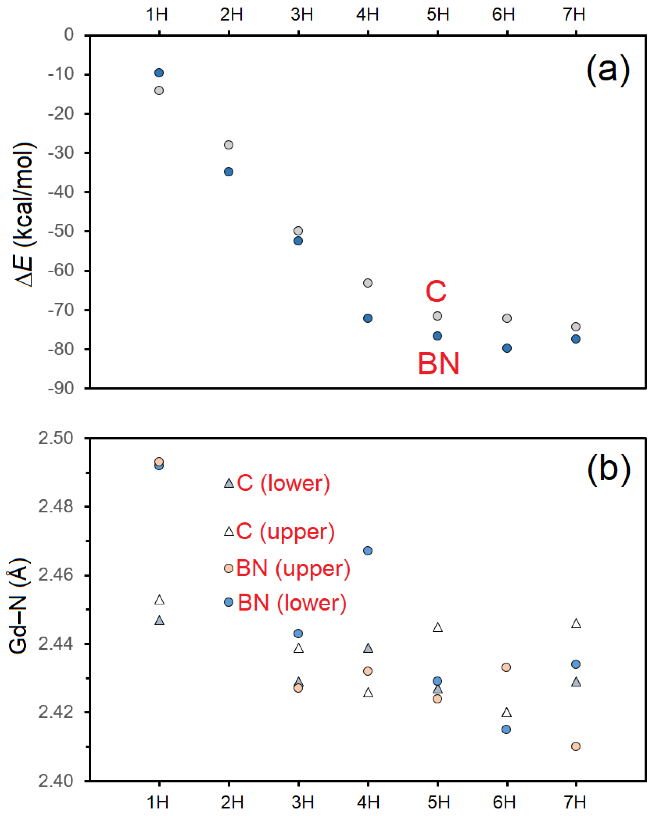 Surfaces 07 00025 g003