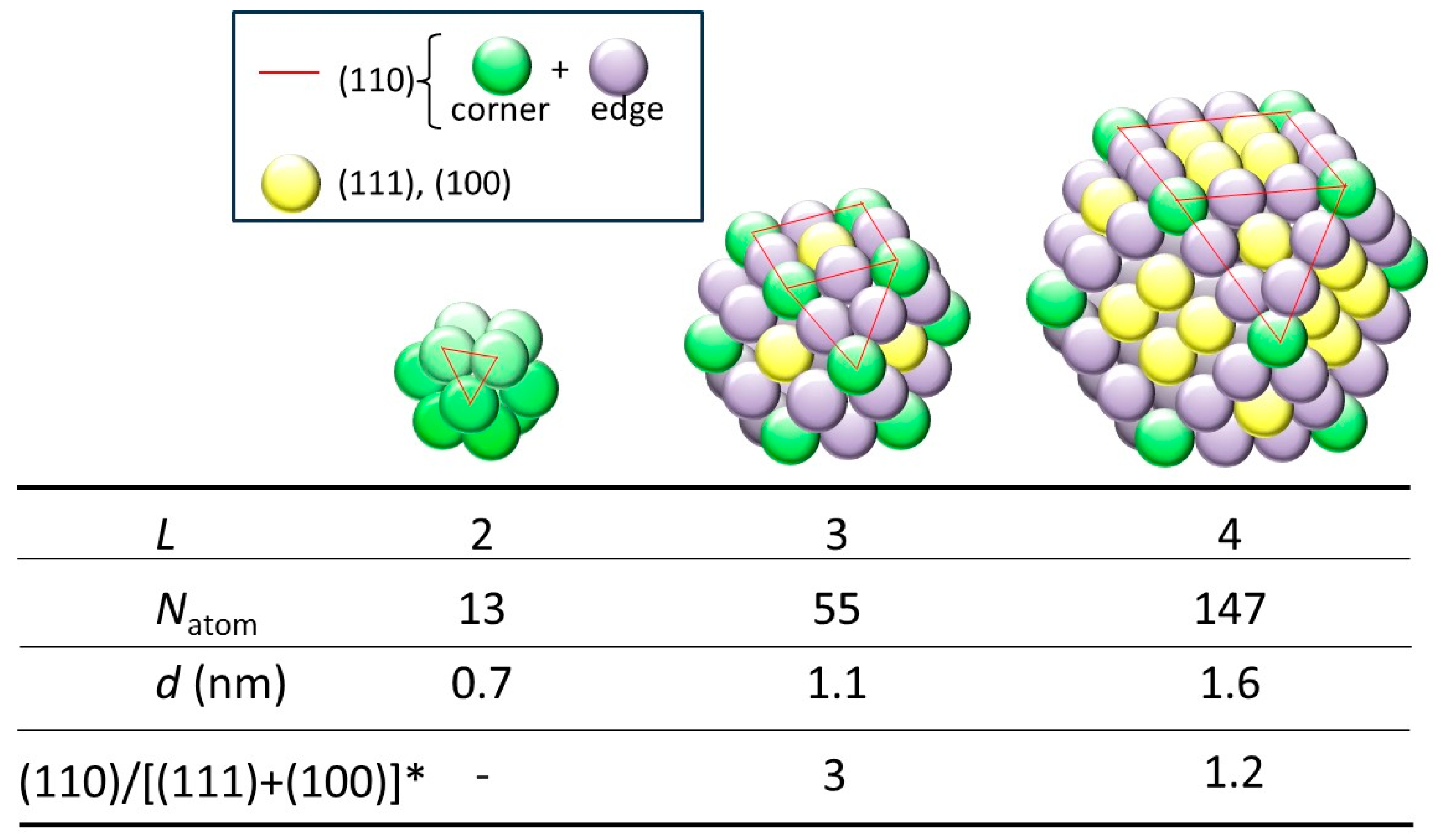 Surfaces 07 00030 g005