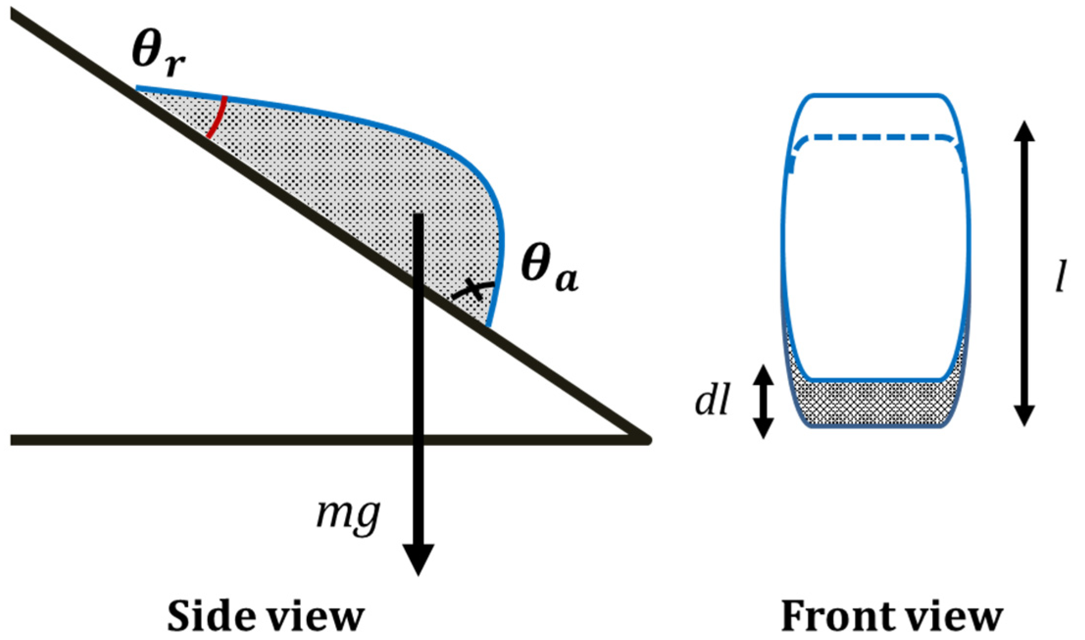 Surfaces 07 00033 g004