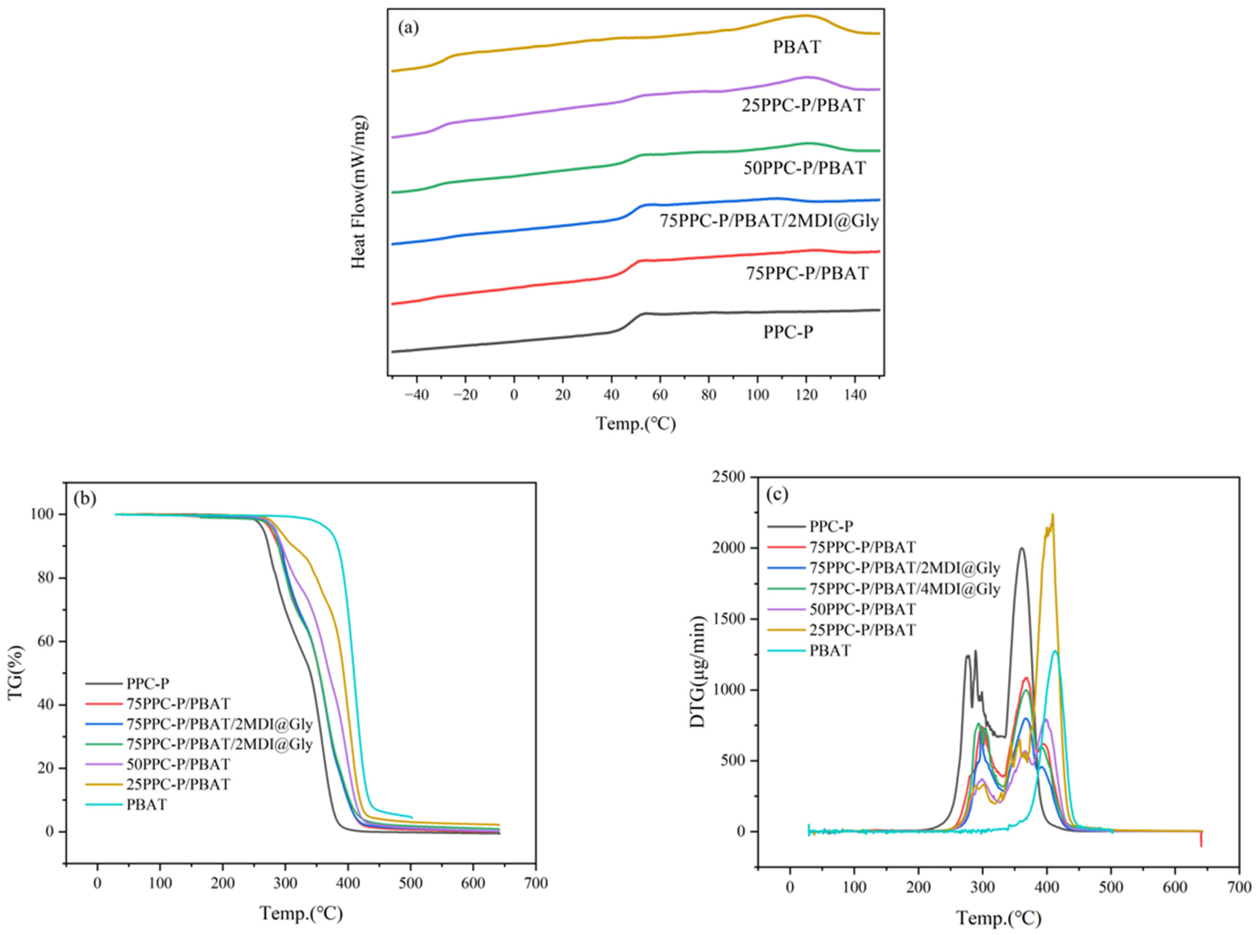 Surfaces 07 00034 g003