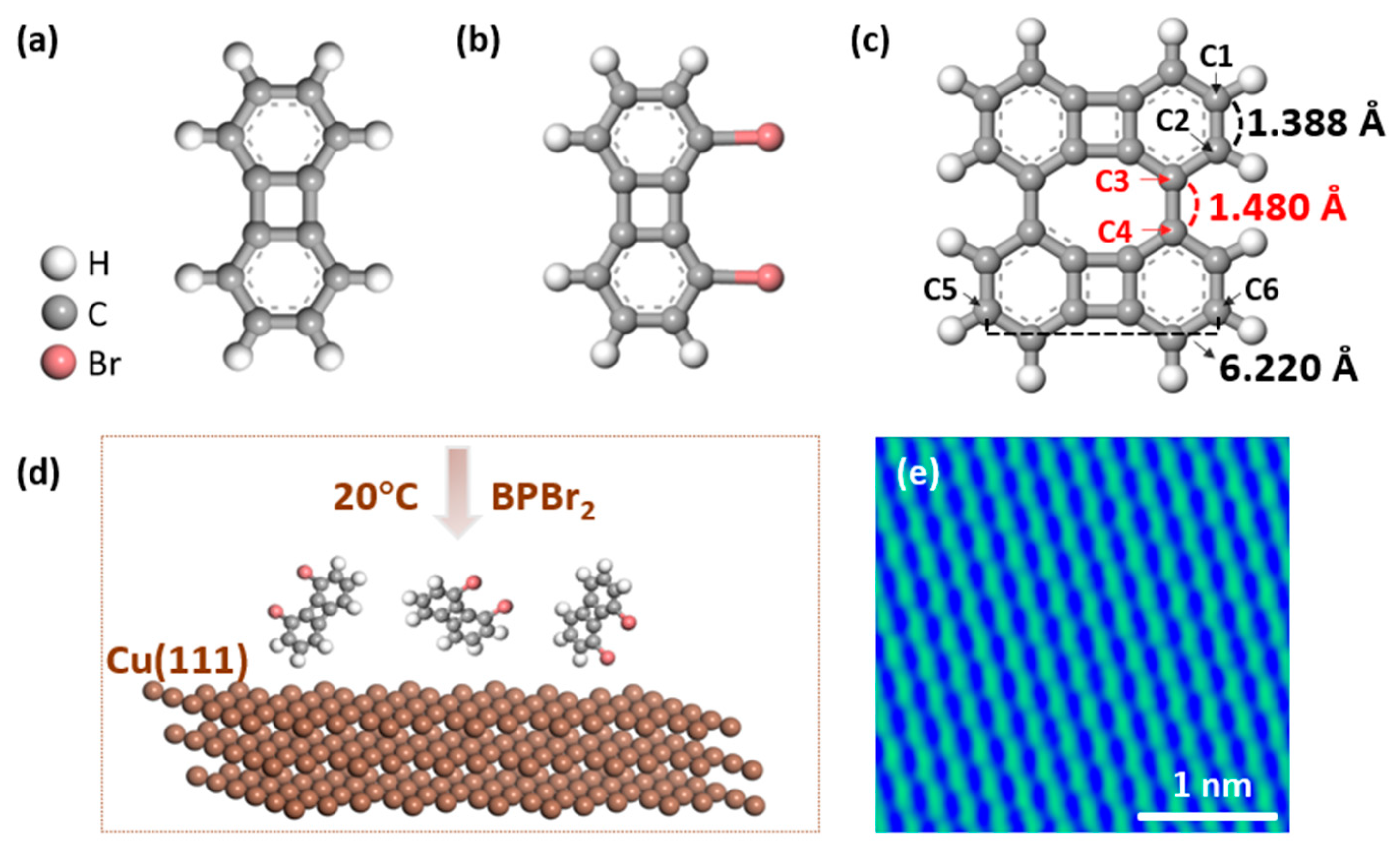 Surfaces 07 00035 g001