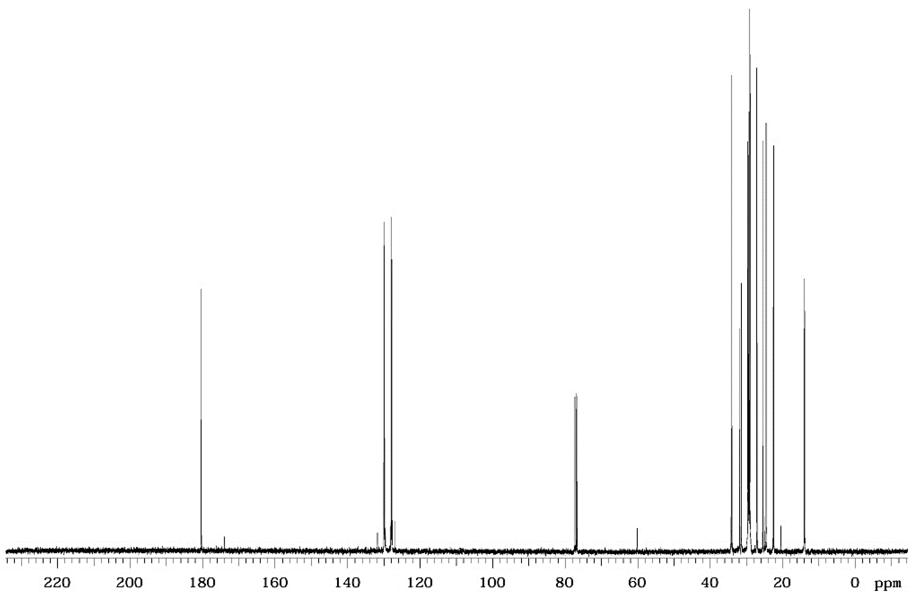Surfaces 07 00036 g005