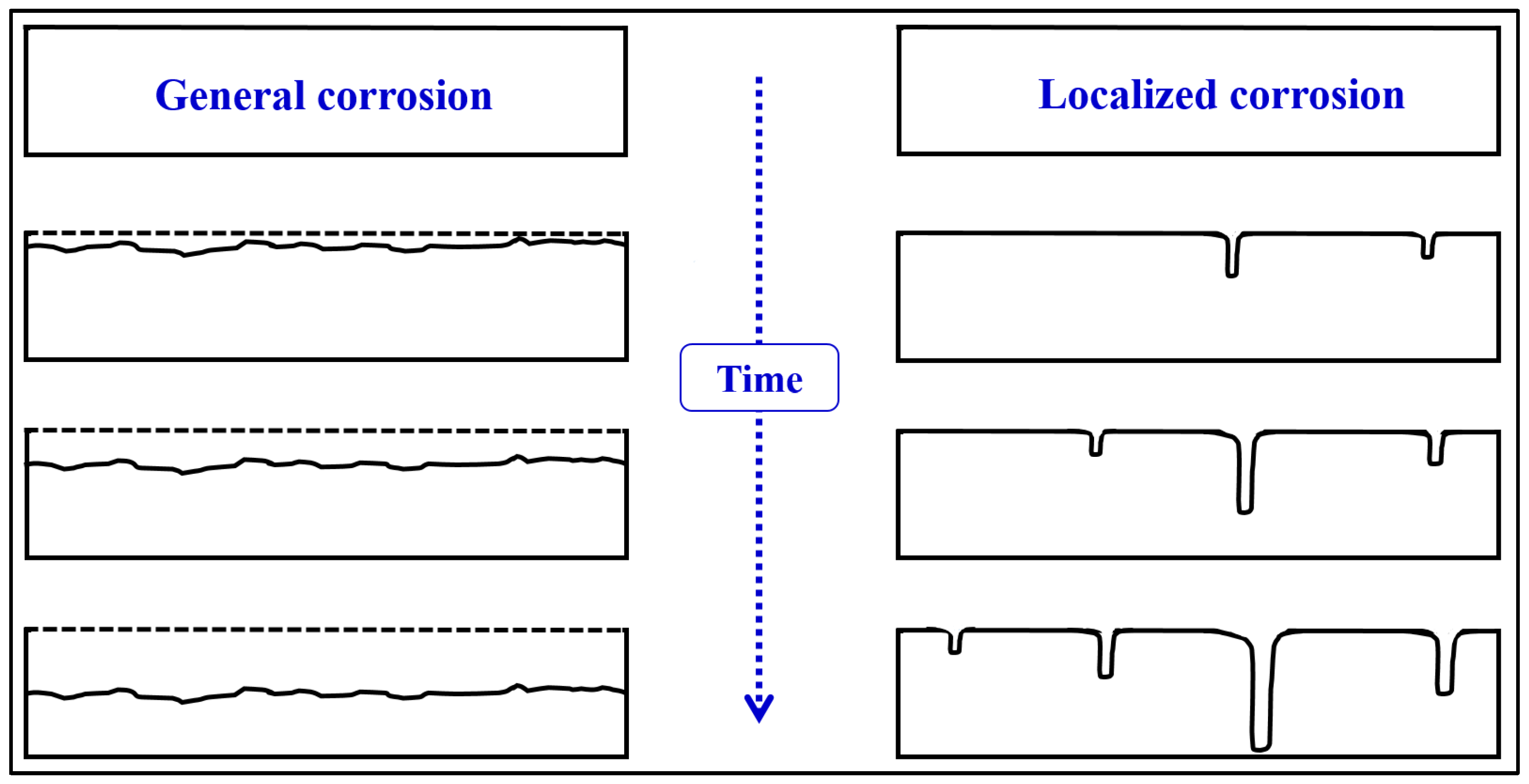 Surfaces 07 00040 g001 Surfaces 07 00040 g001