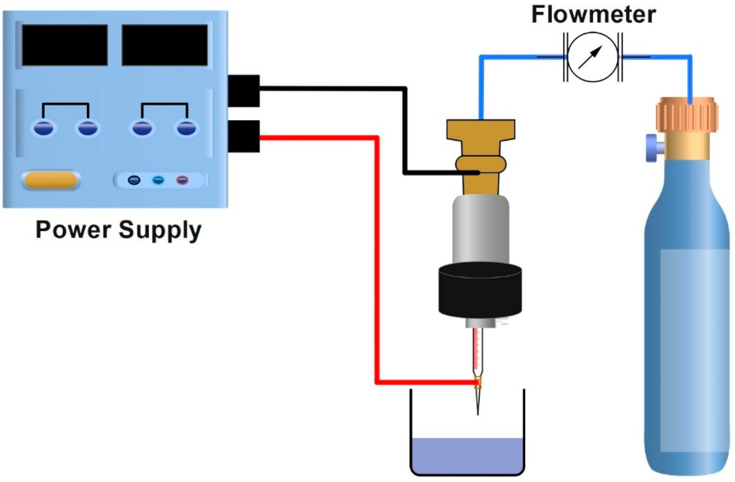 Surfaces 07 00044 g003