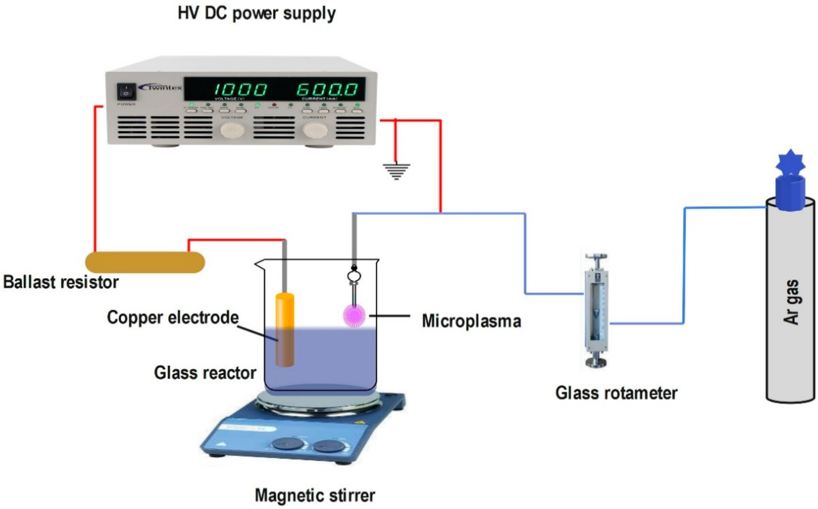 Surfaces 07 00044 g006