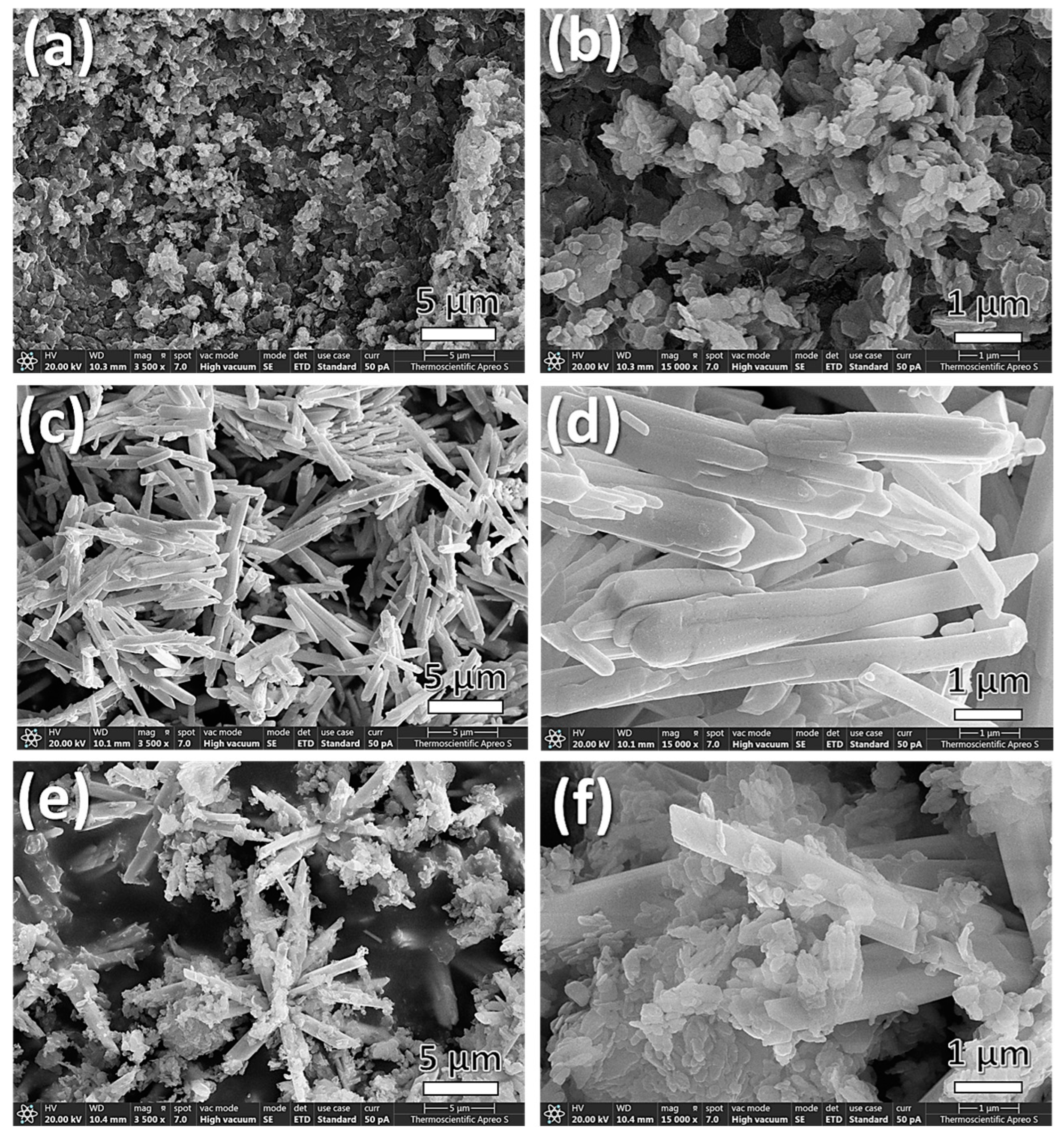 Surfaces 07 00045 g004