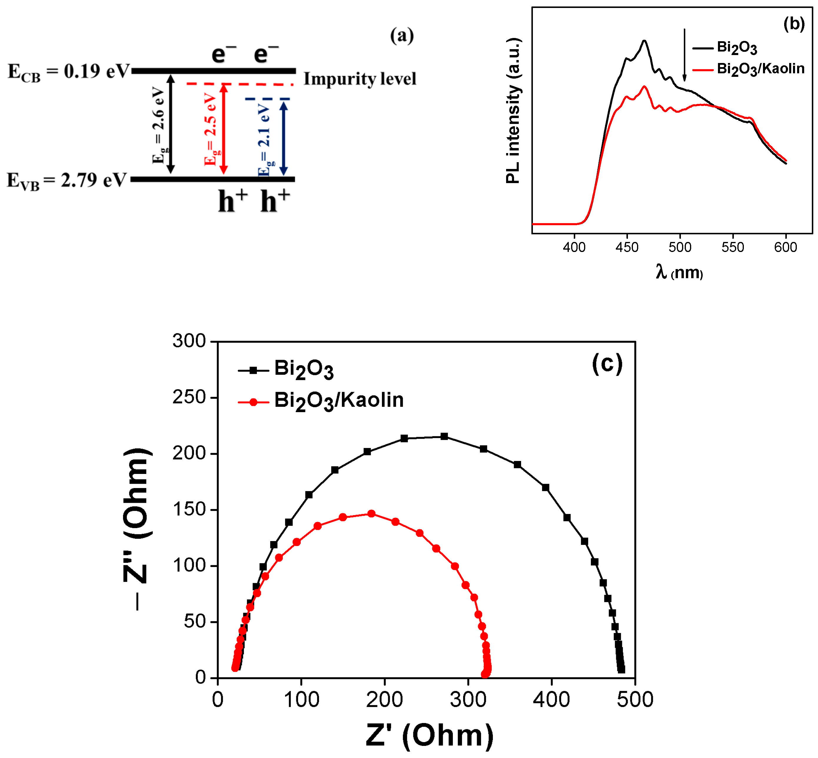 Surfaces 07 00045 g006