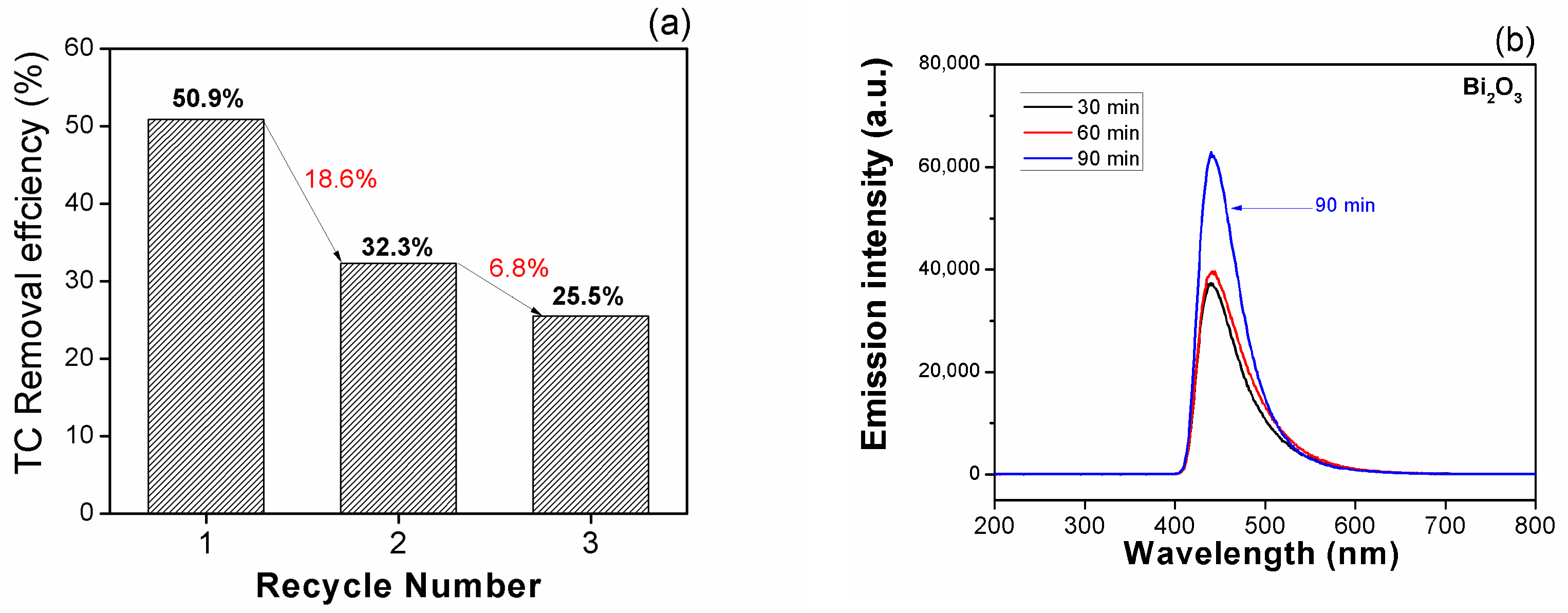 Surfaces 07 00045 g008