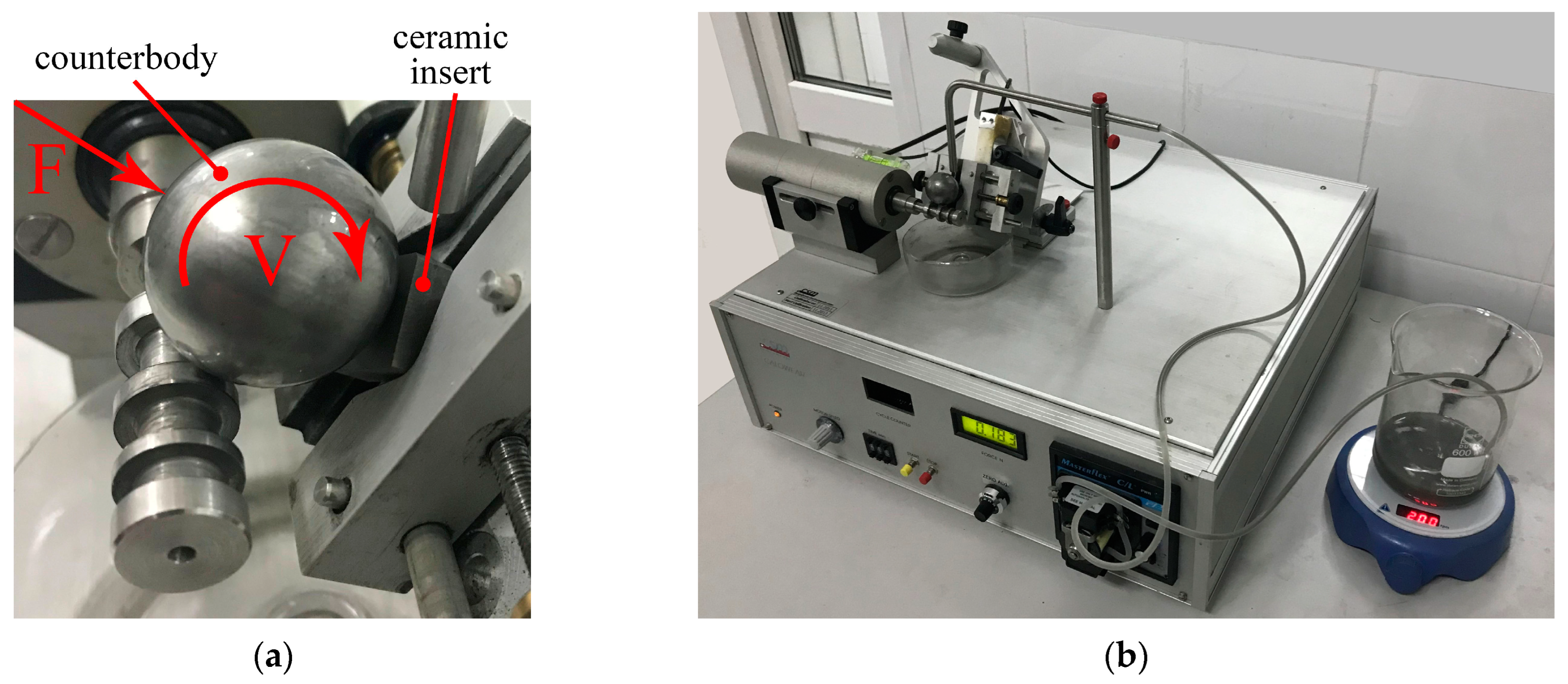 Surfaces 07 00046 g004