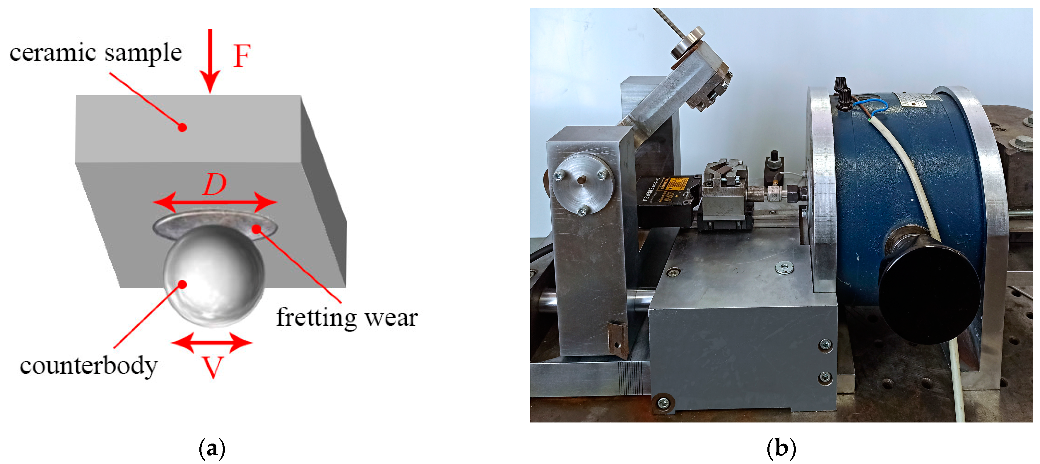 Surfaces 07 00046 g005