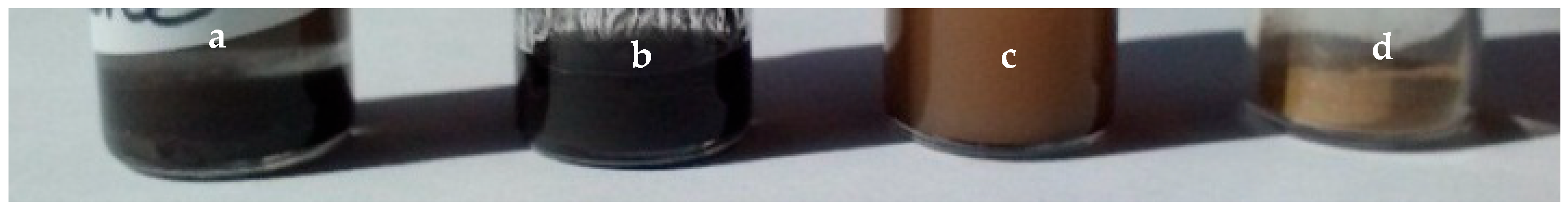 Surfaces 07 00047 g008