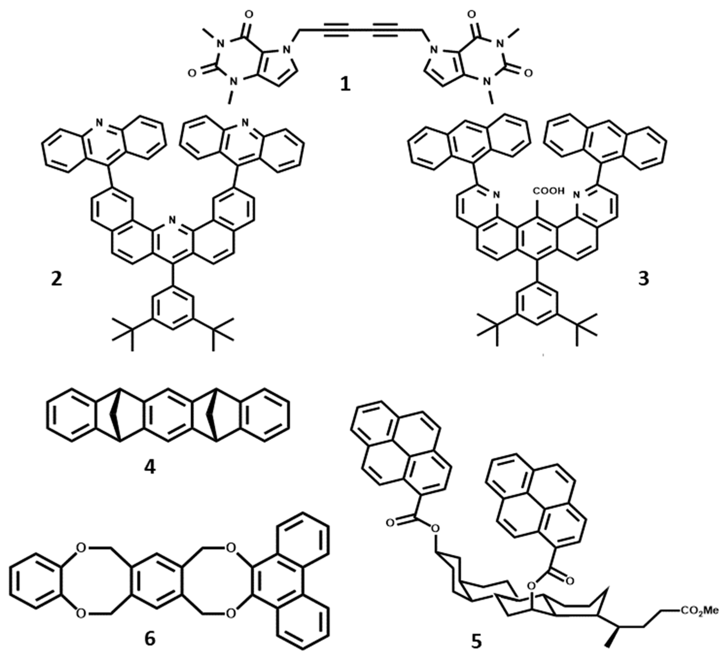 Surfaces 07 00049 g001 Surfaces 07 00049 g001