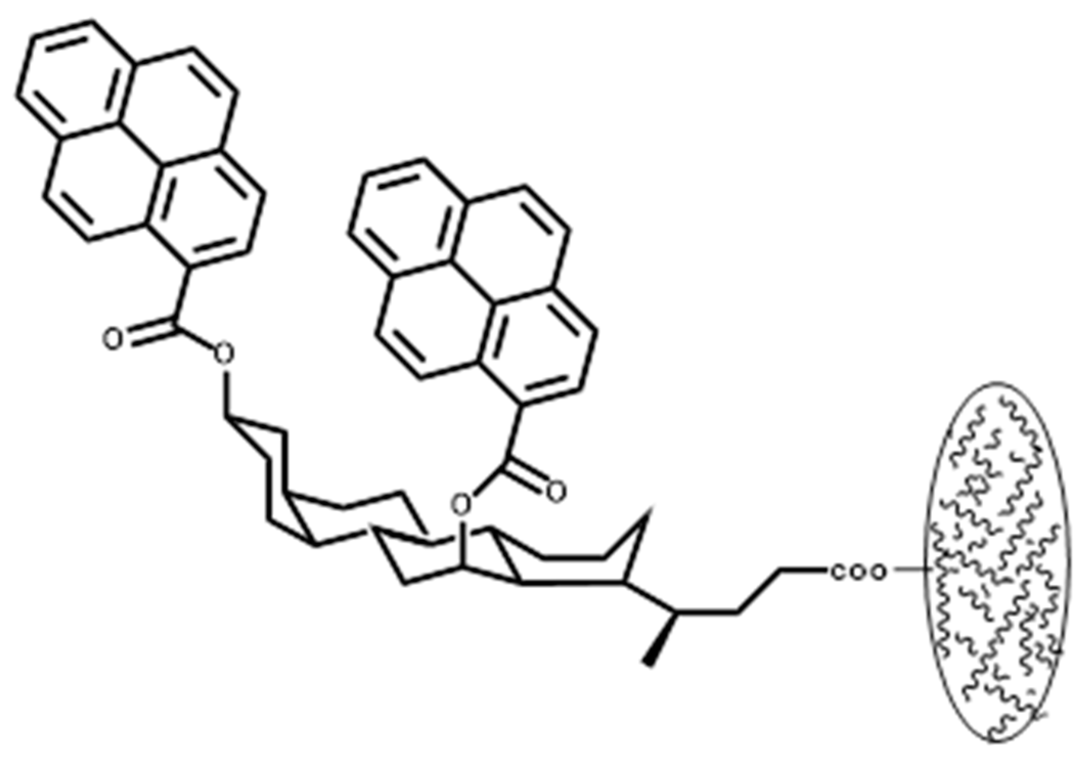 Surfaces 07 00049 g003 Surfaces 07 00049 g003