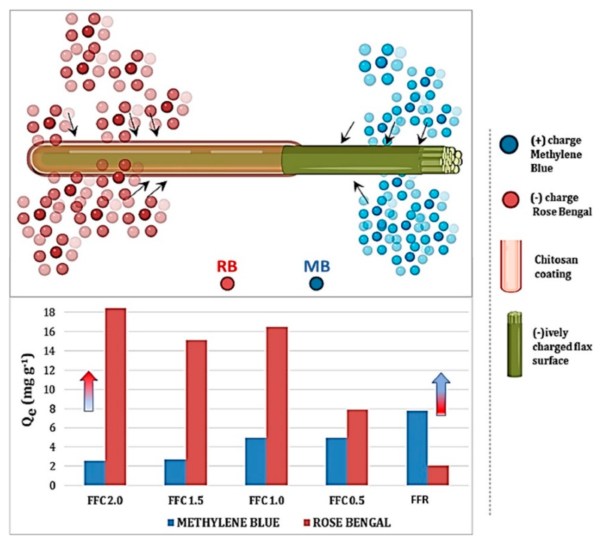 Surfaces 07 00049 g010 Surfaces 07 00049 g010