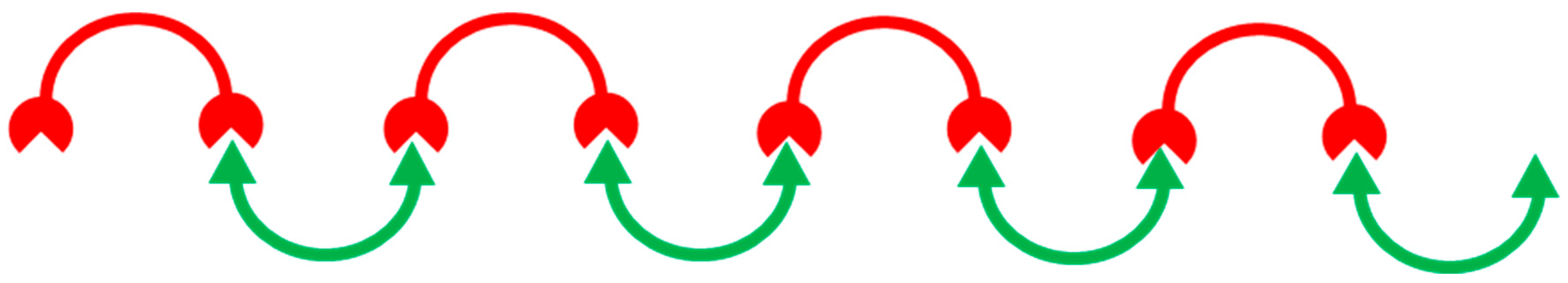 Surfaces 07 00049 sch002 Surfaces 07 00049 sch002