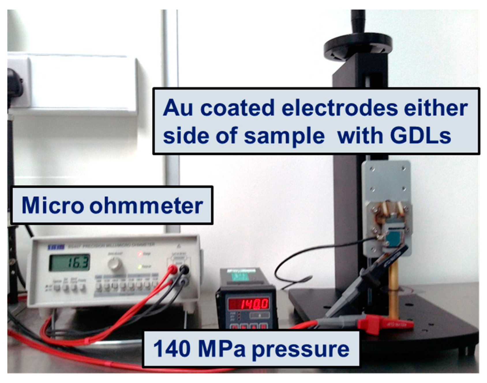 Surfaces 07 00053 g001