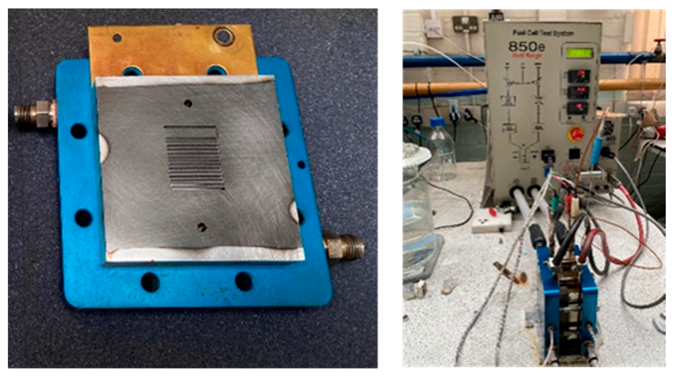 Surfaces 07 00053 g002