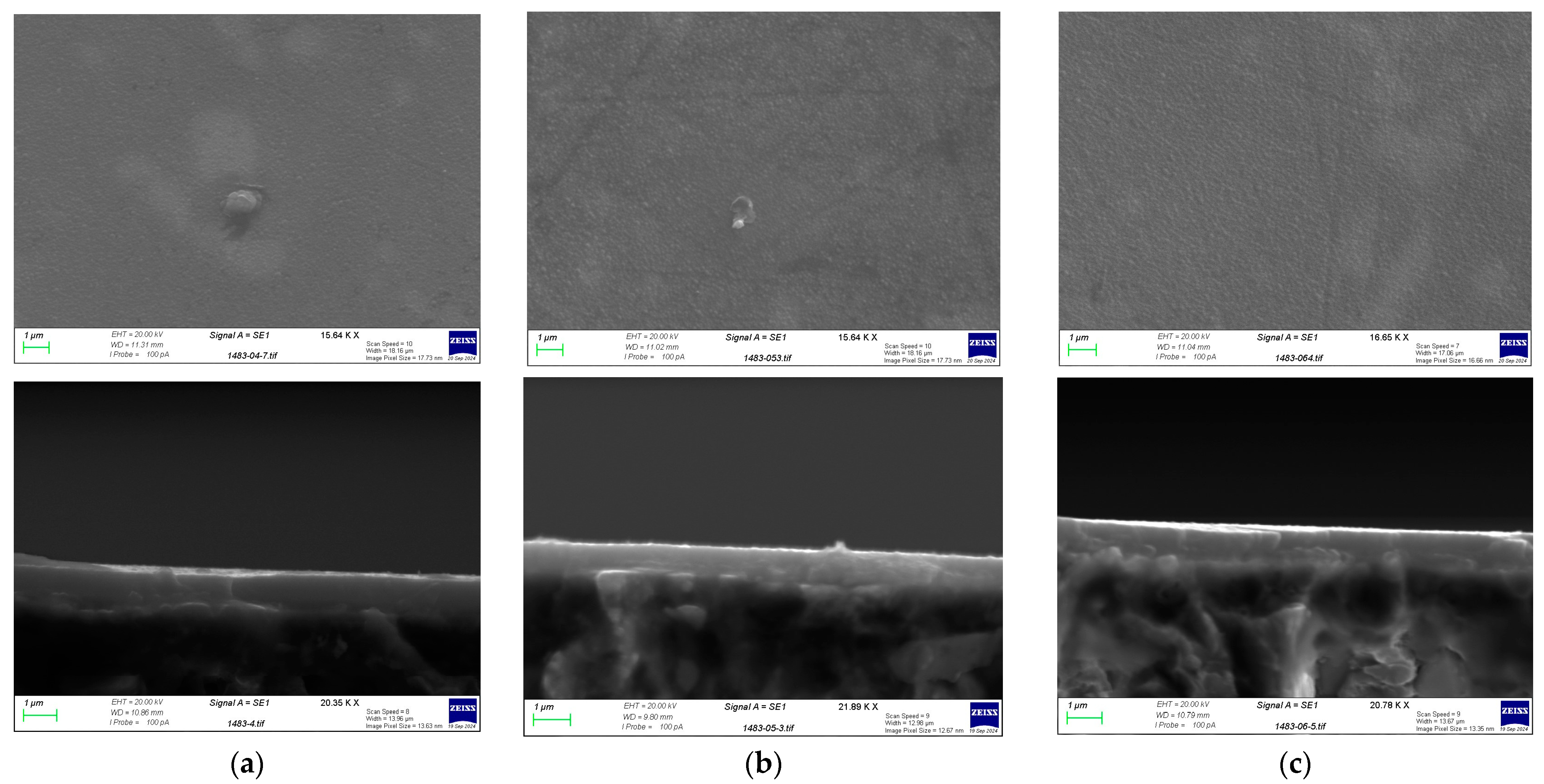 Surfaces 07 00053 g005