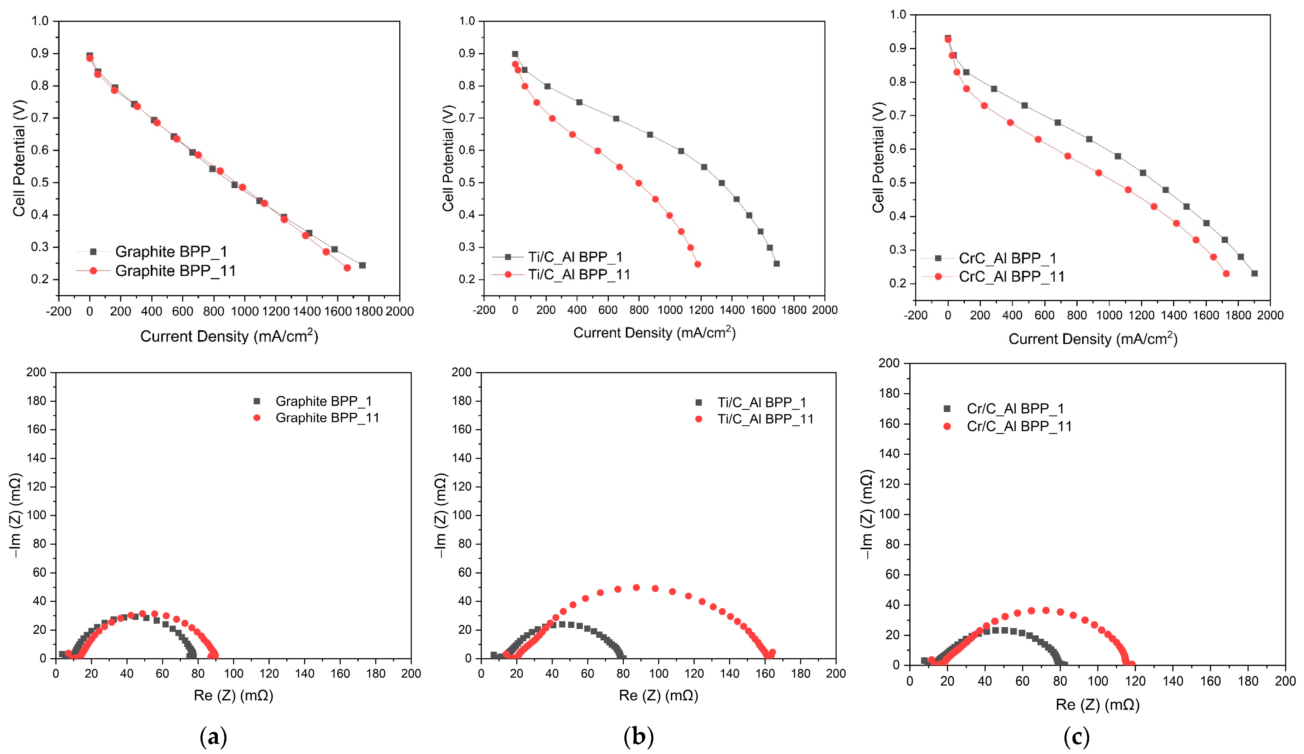 Surfaces 07 00053 g011