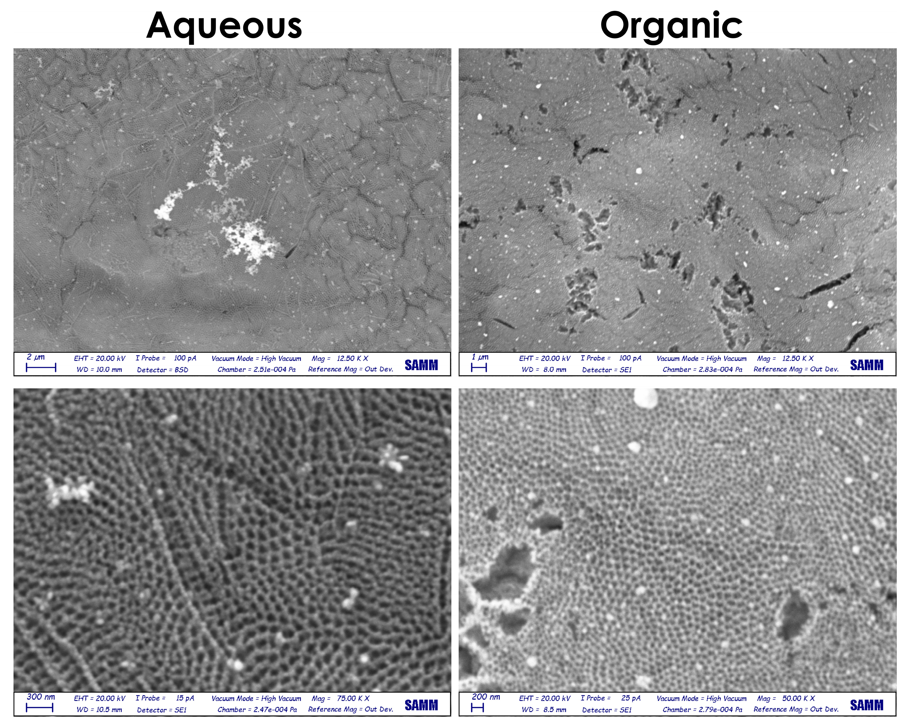Surfaces 07 00061 g002 Surfaces 07 00061 g002