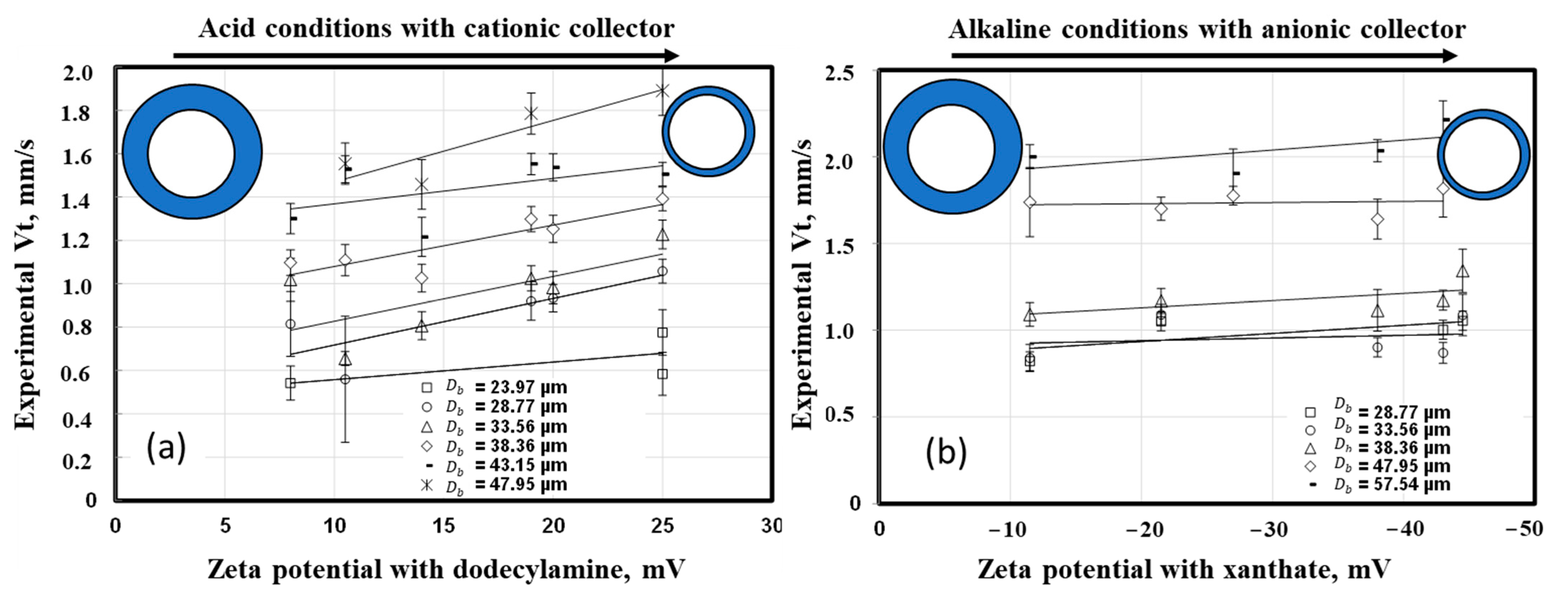Surfaces 07 00064 g005