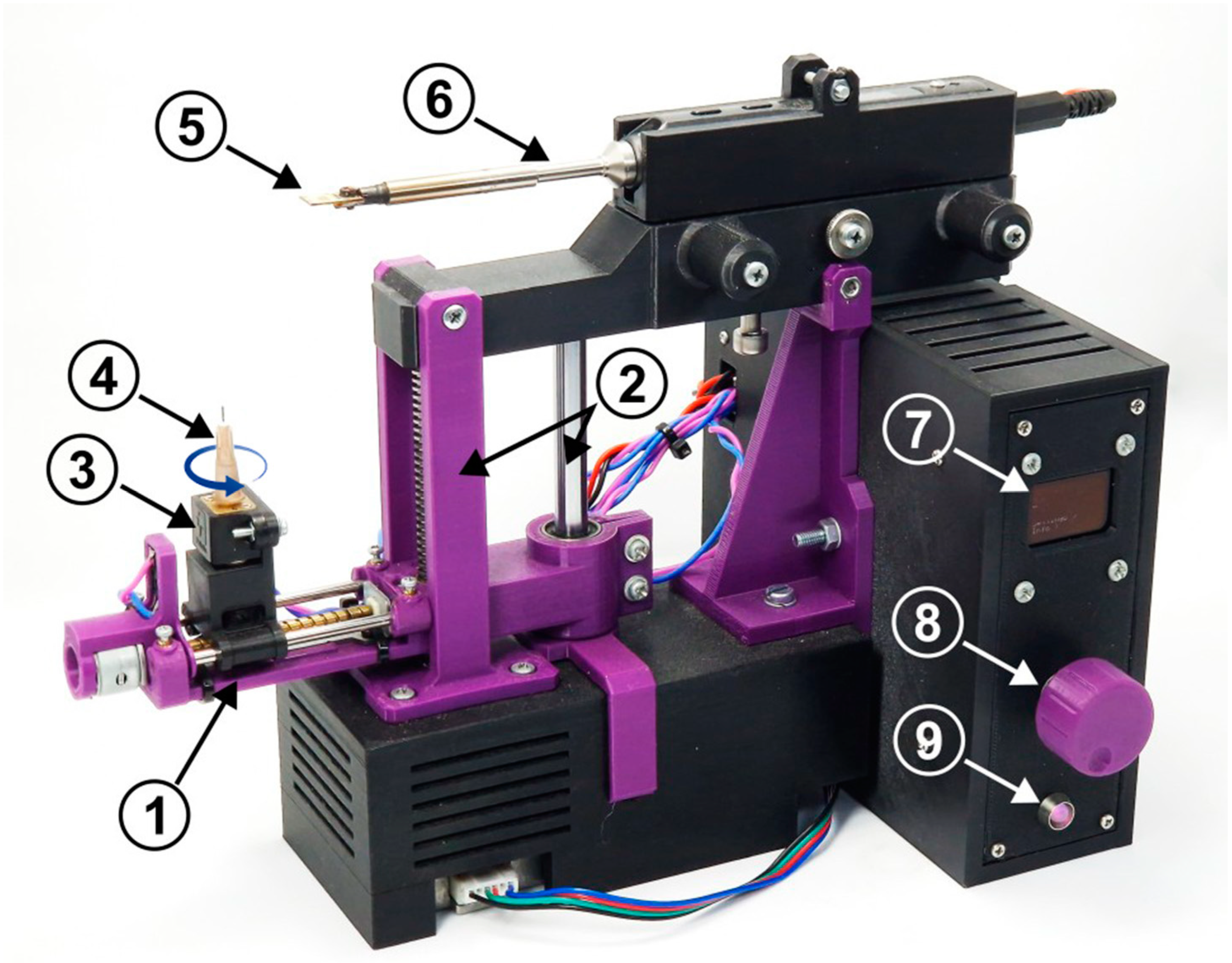 Surfaces 07 00065 g001