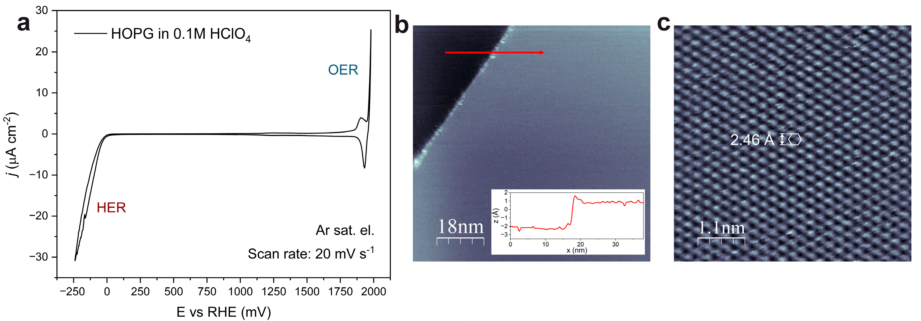 Surfaces 07 00065 g005