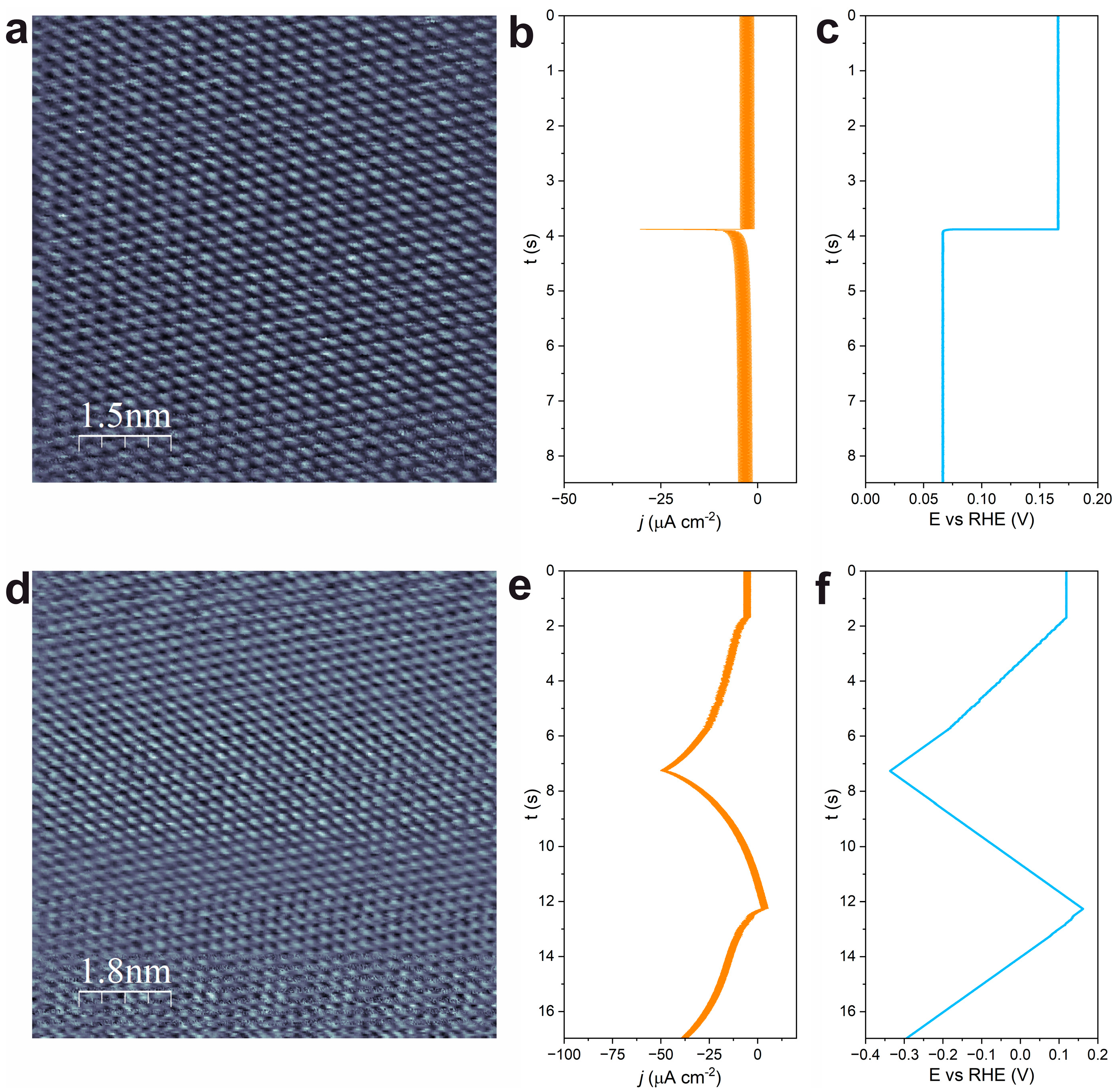 Surfaces 07 00065 g006