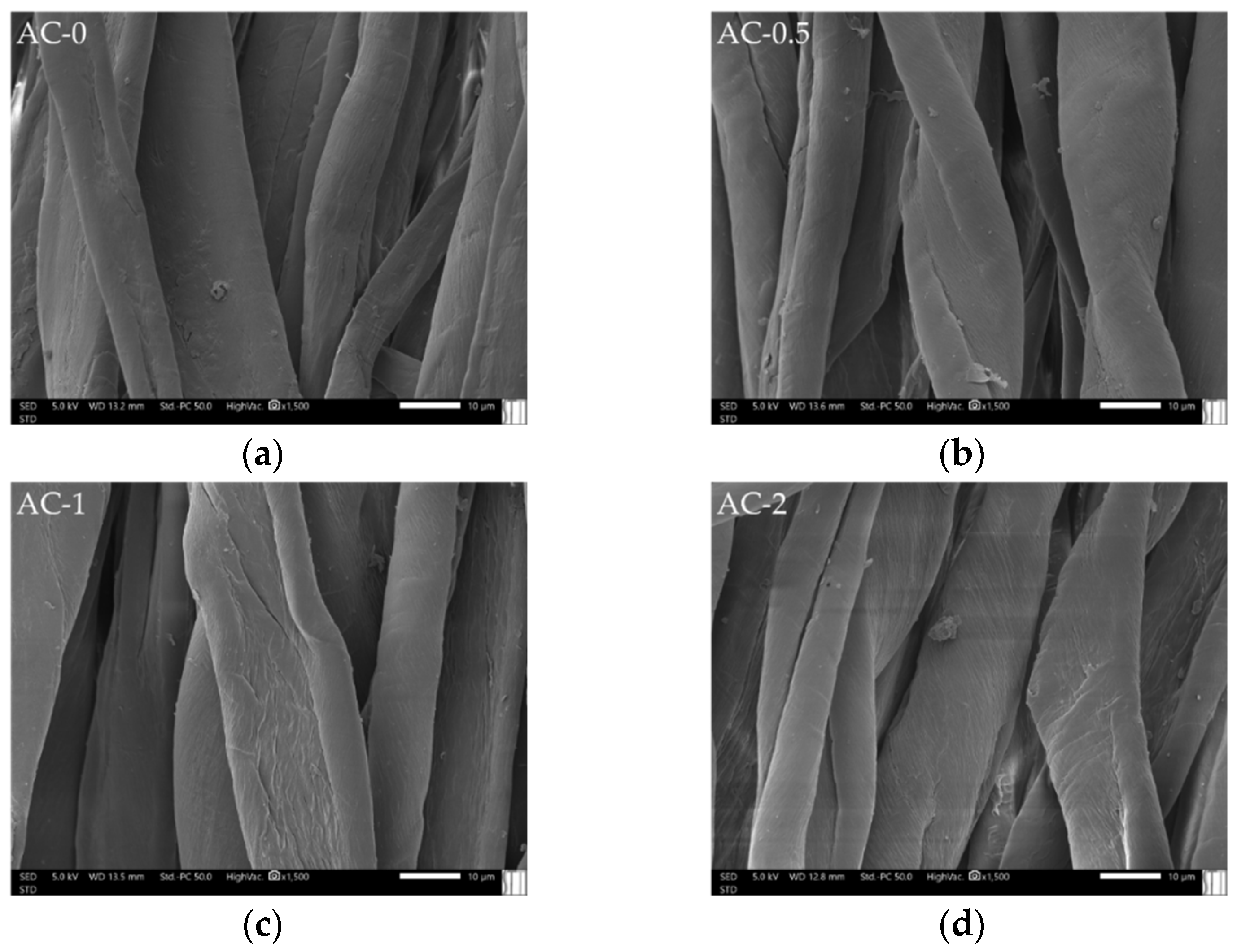 Surfaces 07 00071 g004