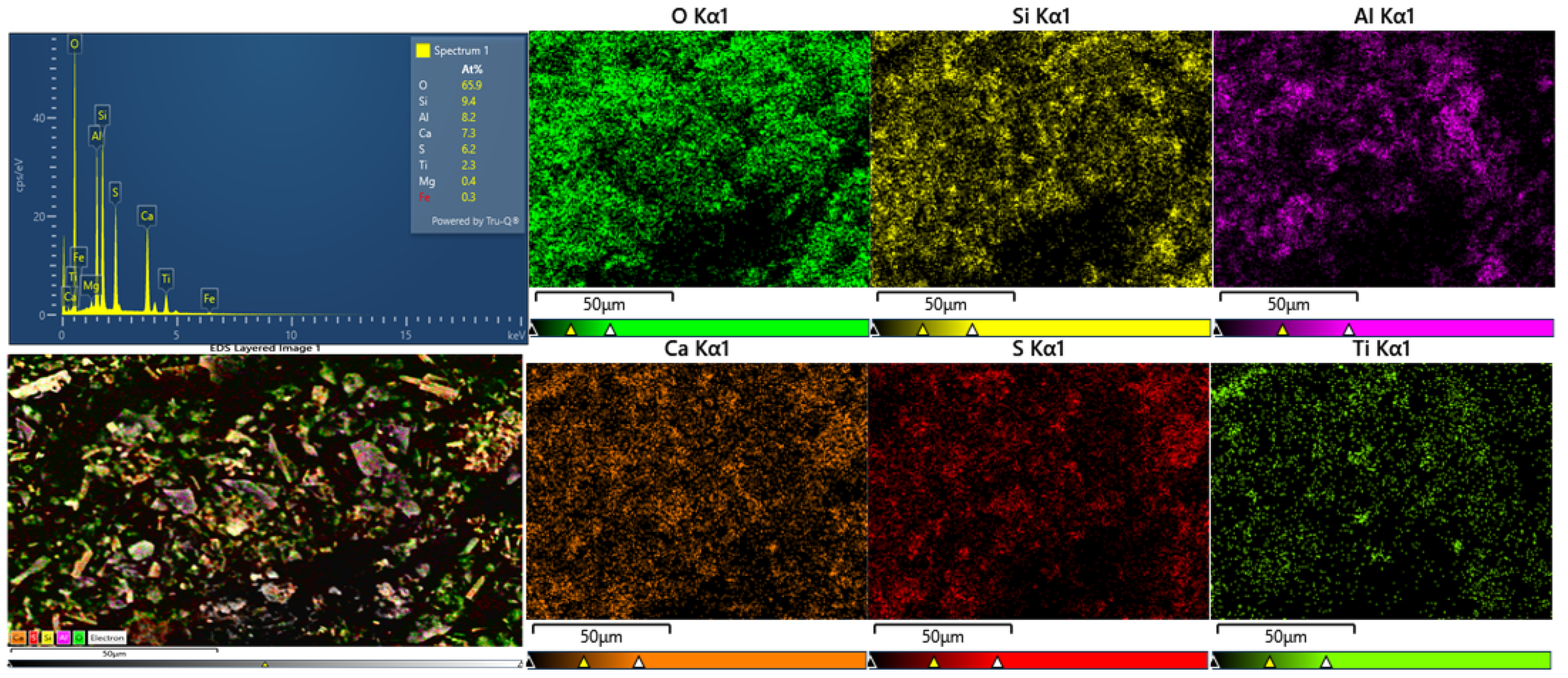 Surfaces 07 00072 g007