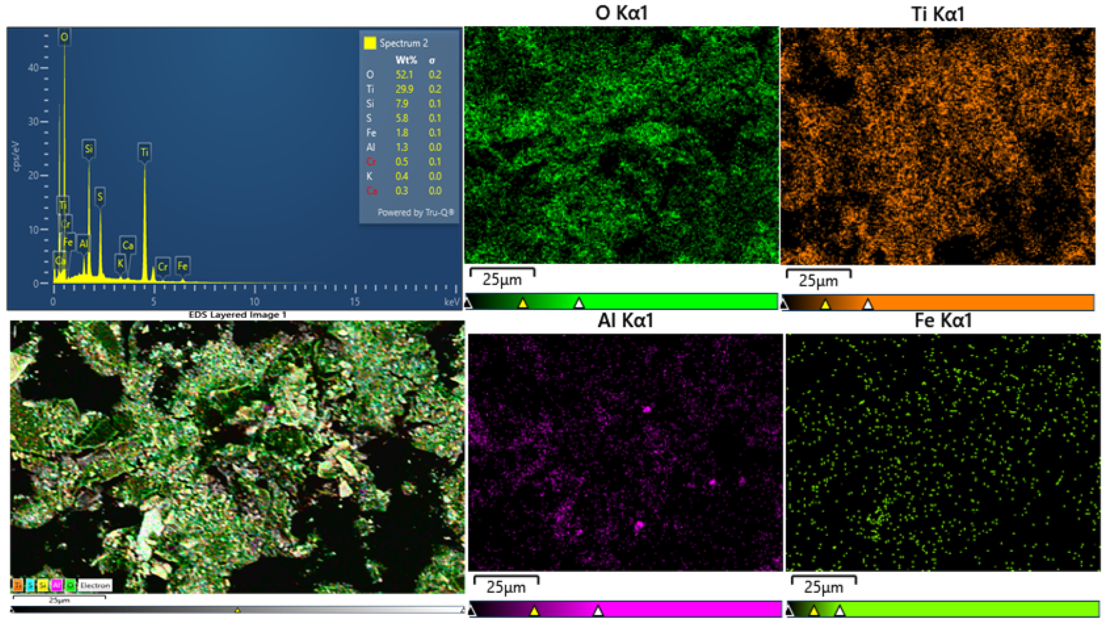 Surfaces 07 00072 g008